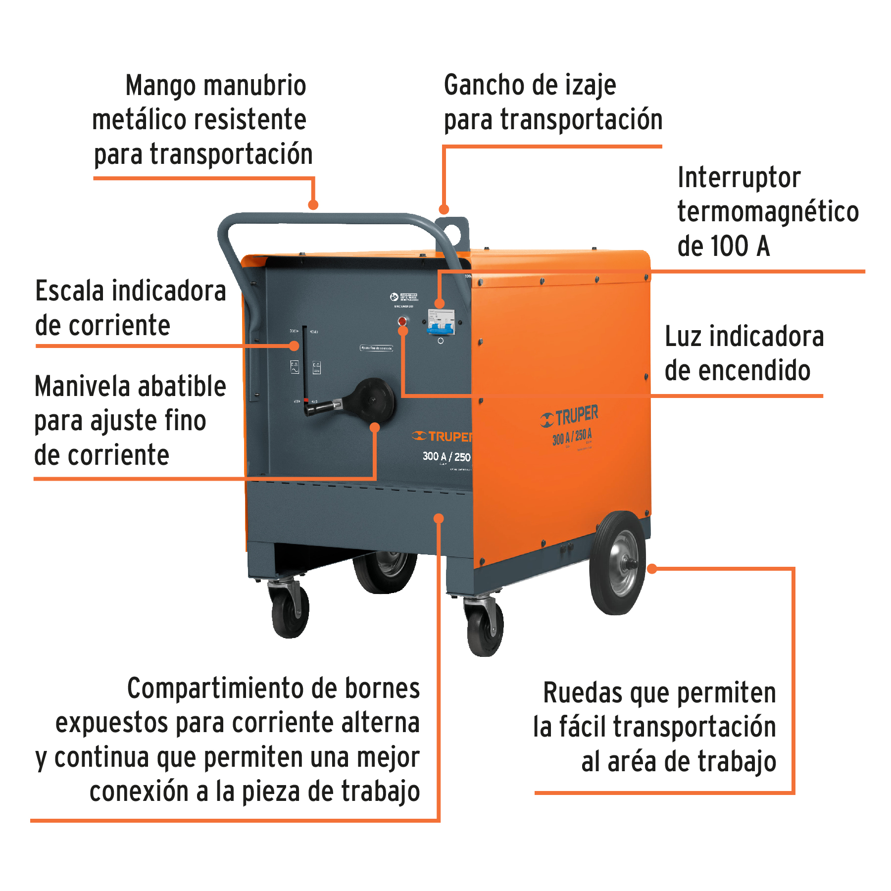 Soldadora arco eléctrico, corriente alterna/directa 300-250a