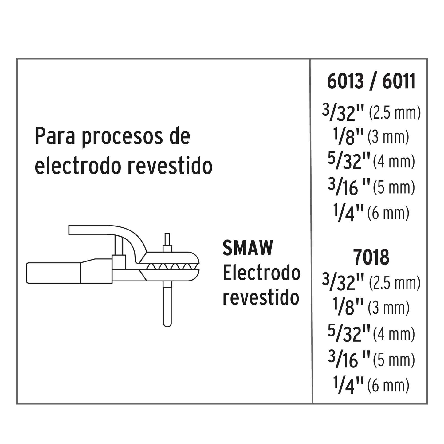 Soldadora arco eléctrico, corriente alterna/directa 300-250a
