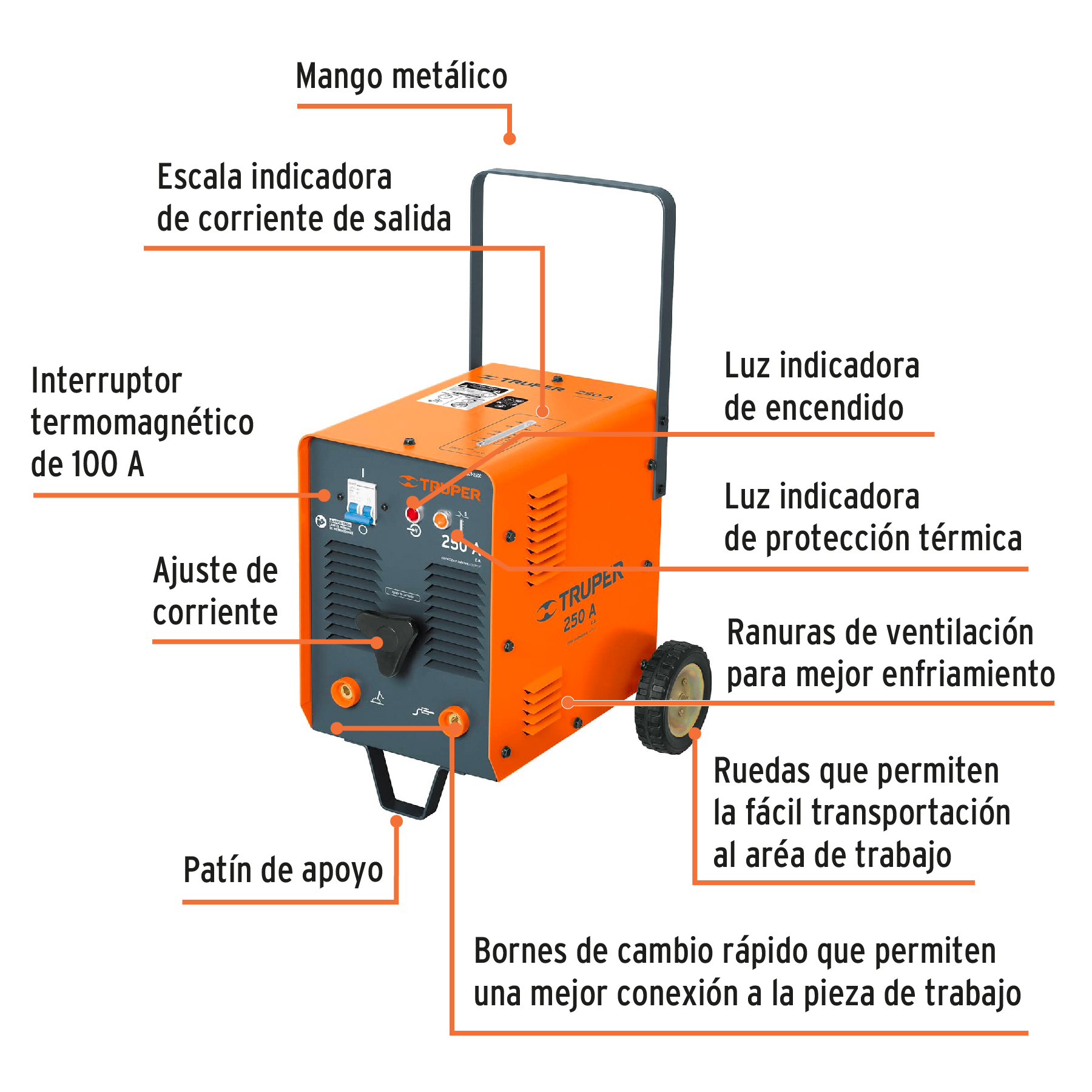 Soldadora arco eléctrico, corriente alterna,compacta, 180 A