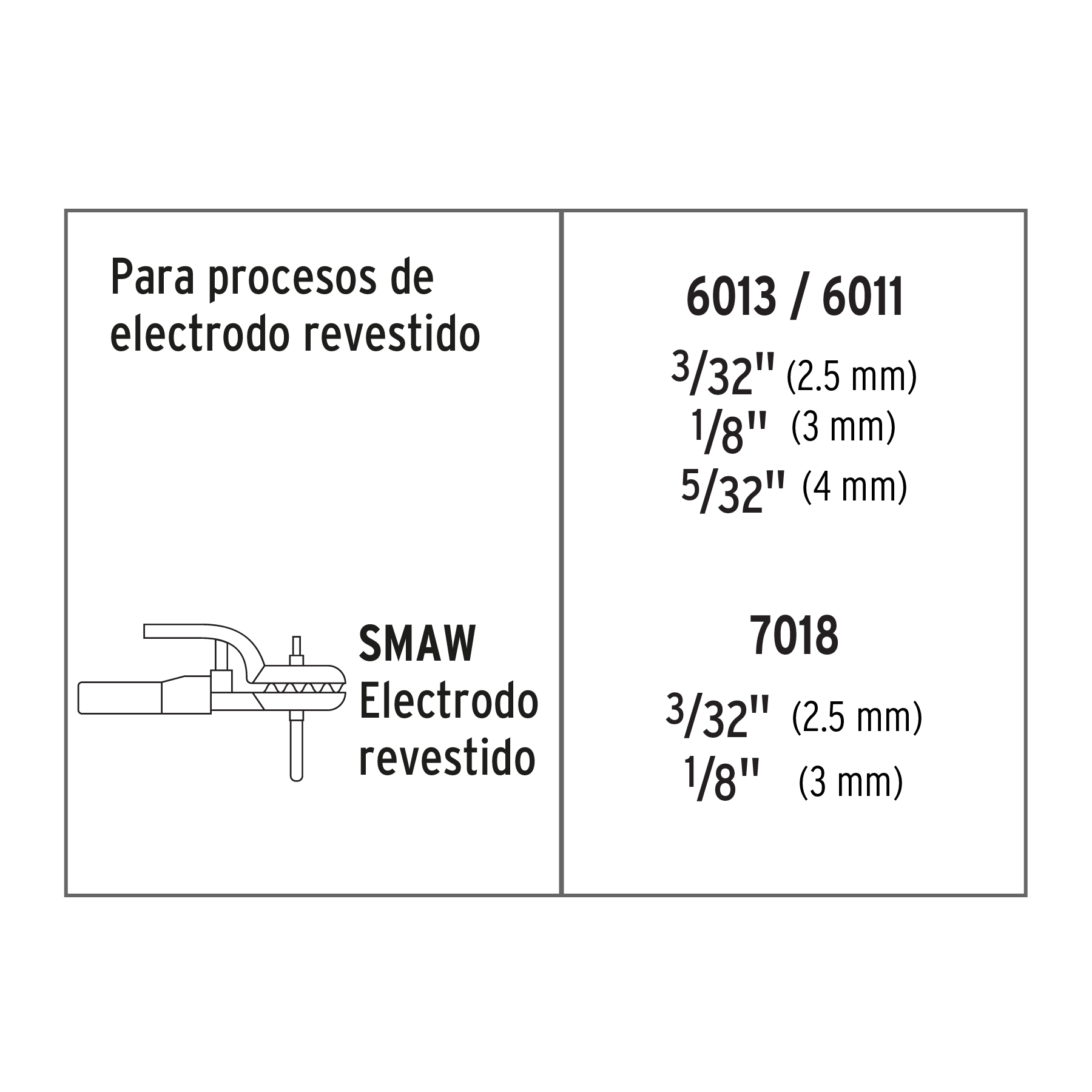 Soldadora arco eléctrico, corriente alterna,compacta, 180 A