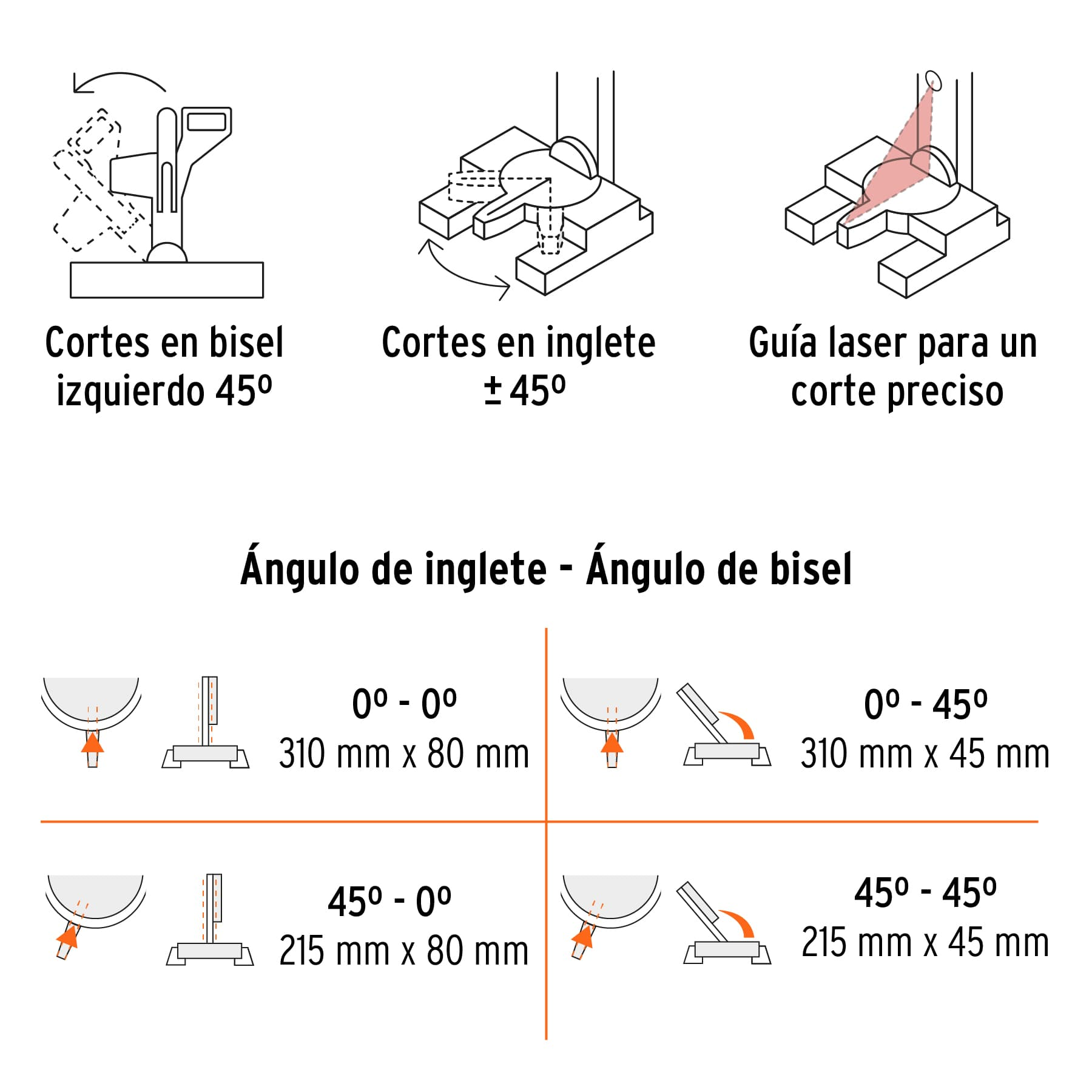 Sierra de inglete telescópica compuesta de 10"