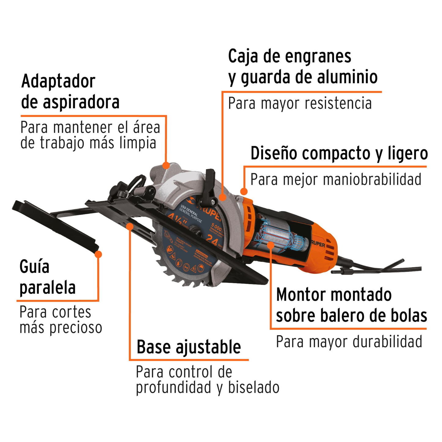 Sierra circular compacta, 4-1/2", 420 W