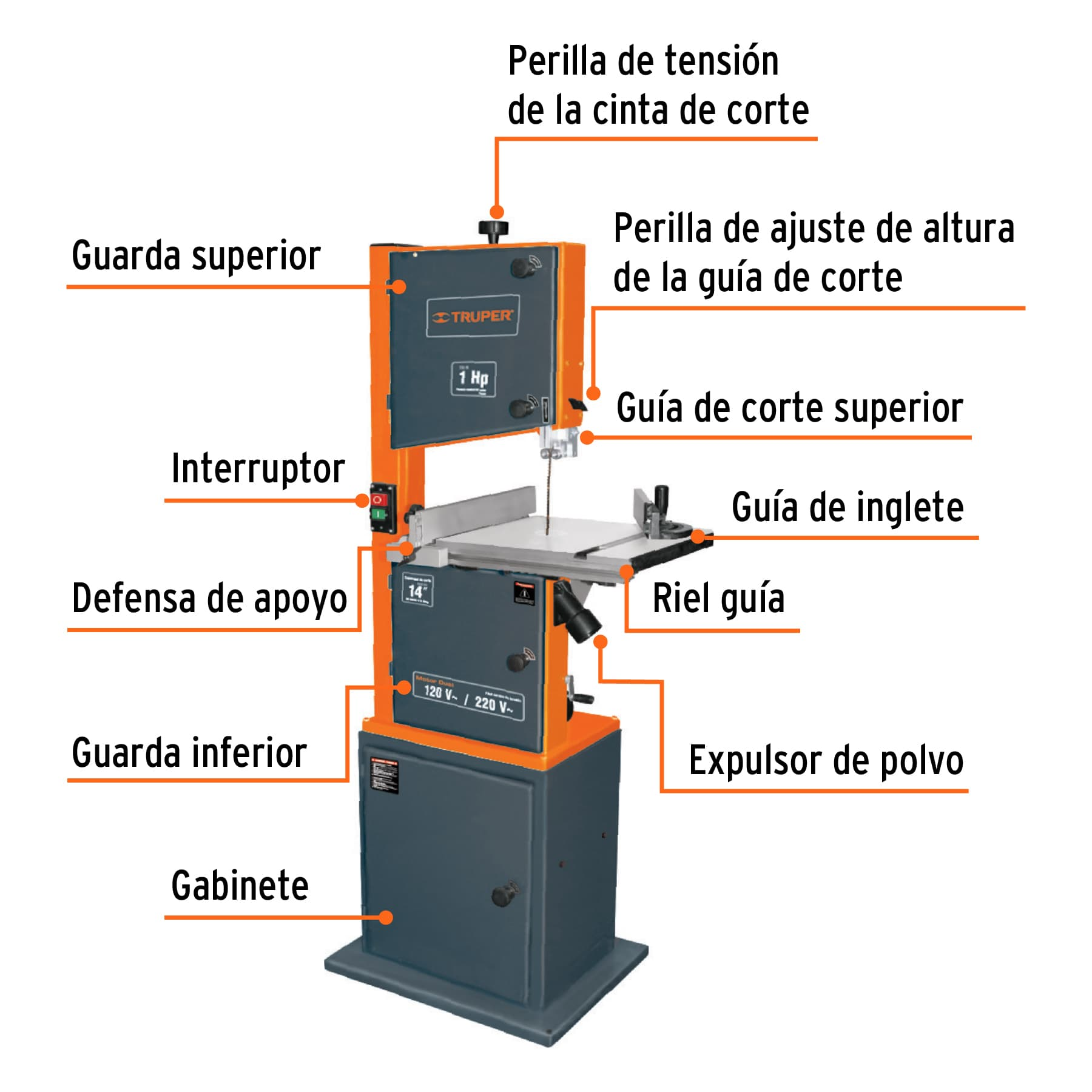 Sierra cinta 14", de 1hp