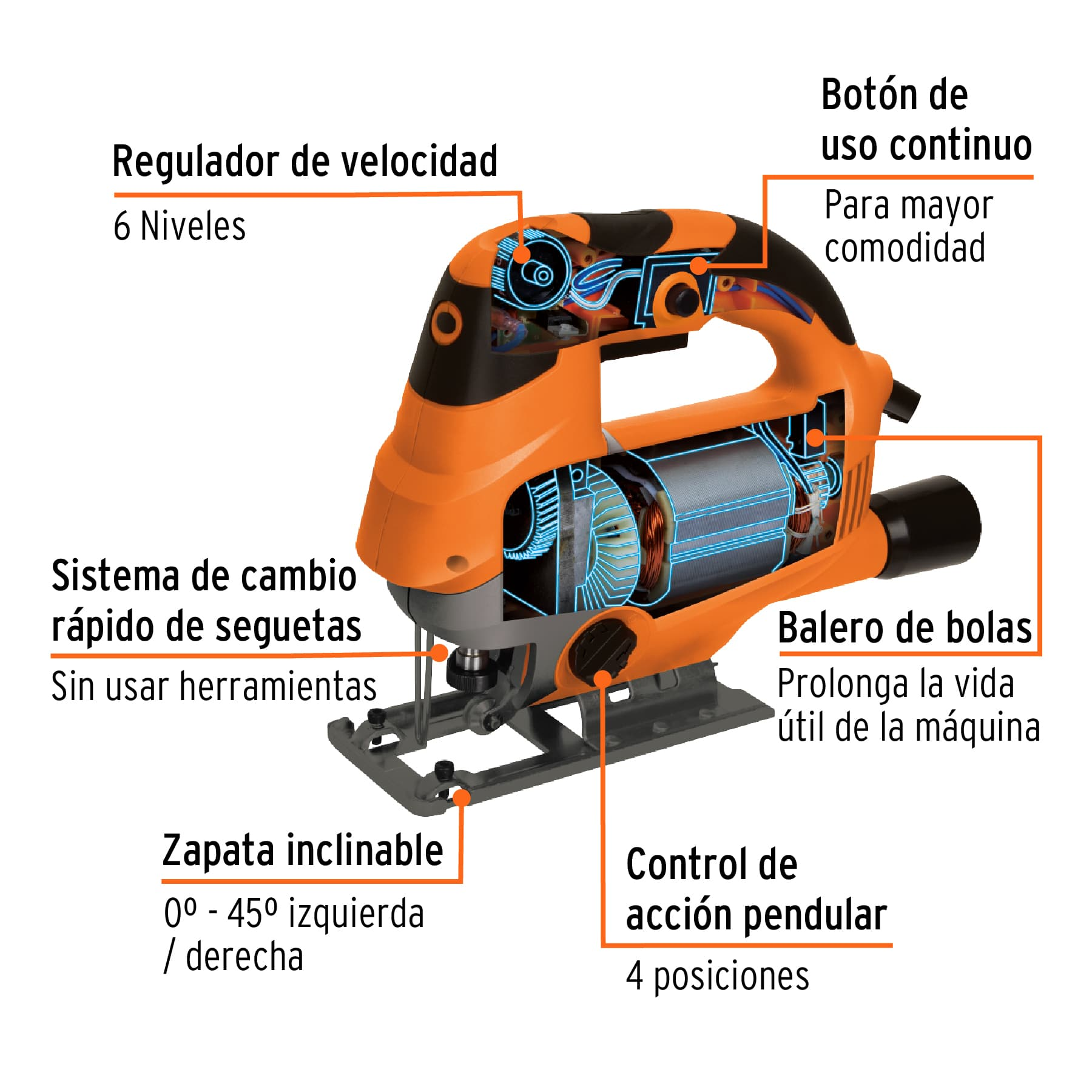 Sierra caladora, profesional, 750 W