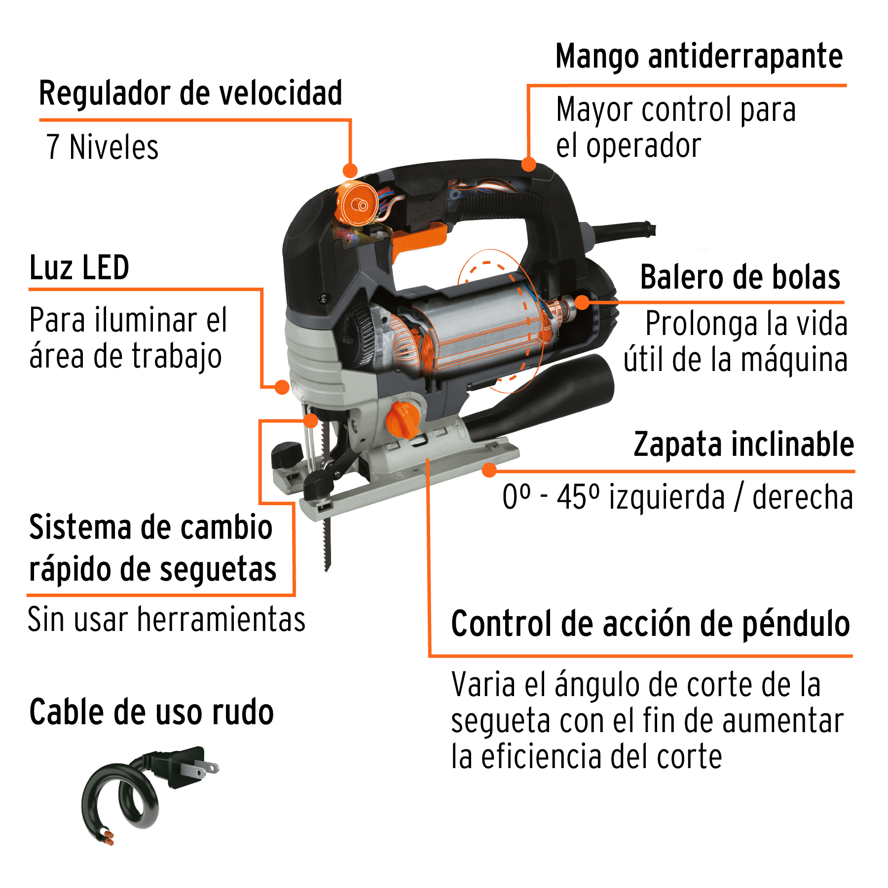 Sierra caladora, industrial, 750 W