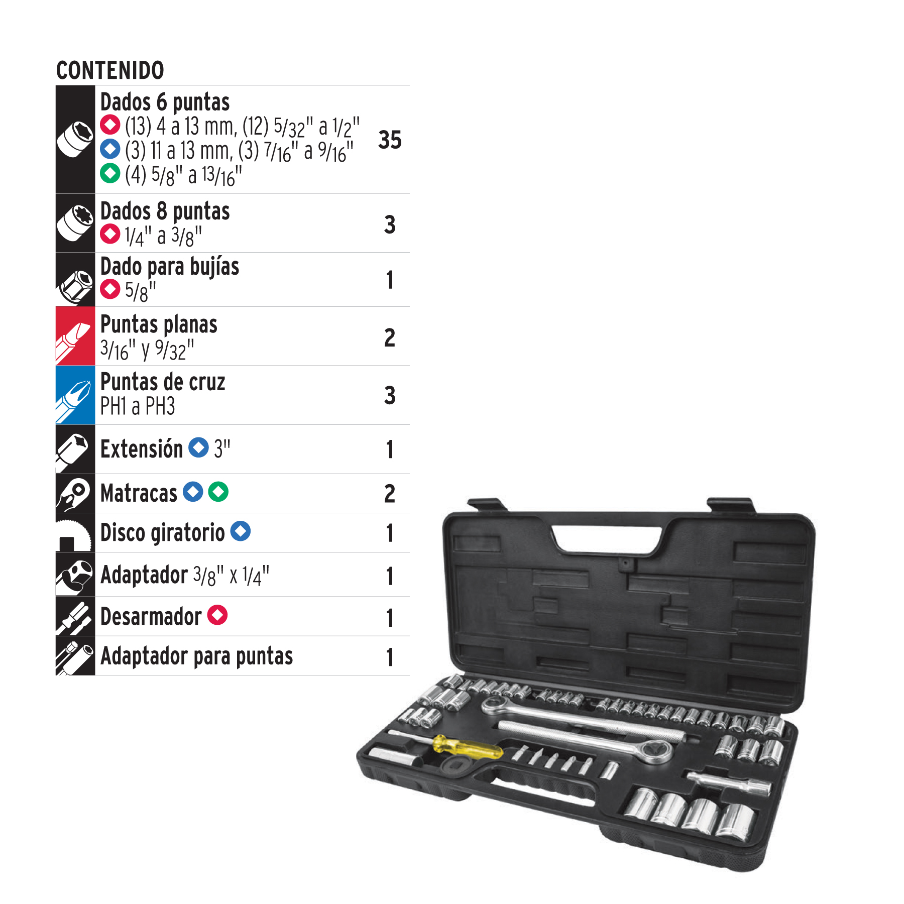 Set de herramientas para mecánica, 51 piezas, Pretul