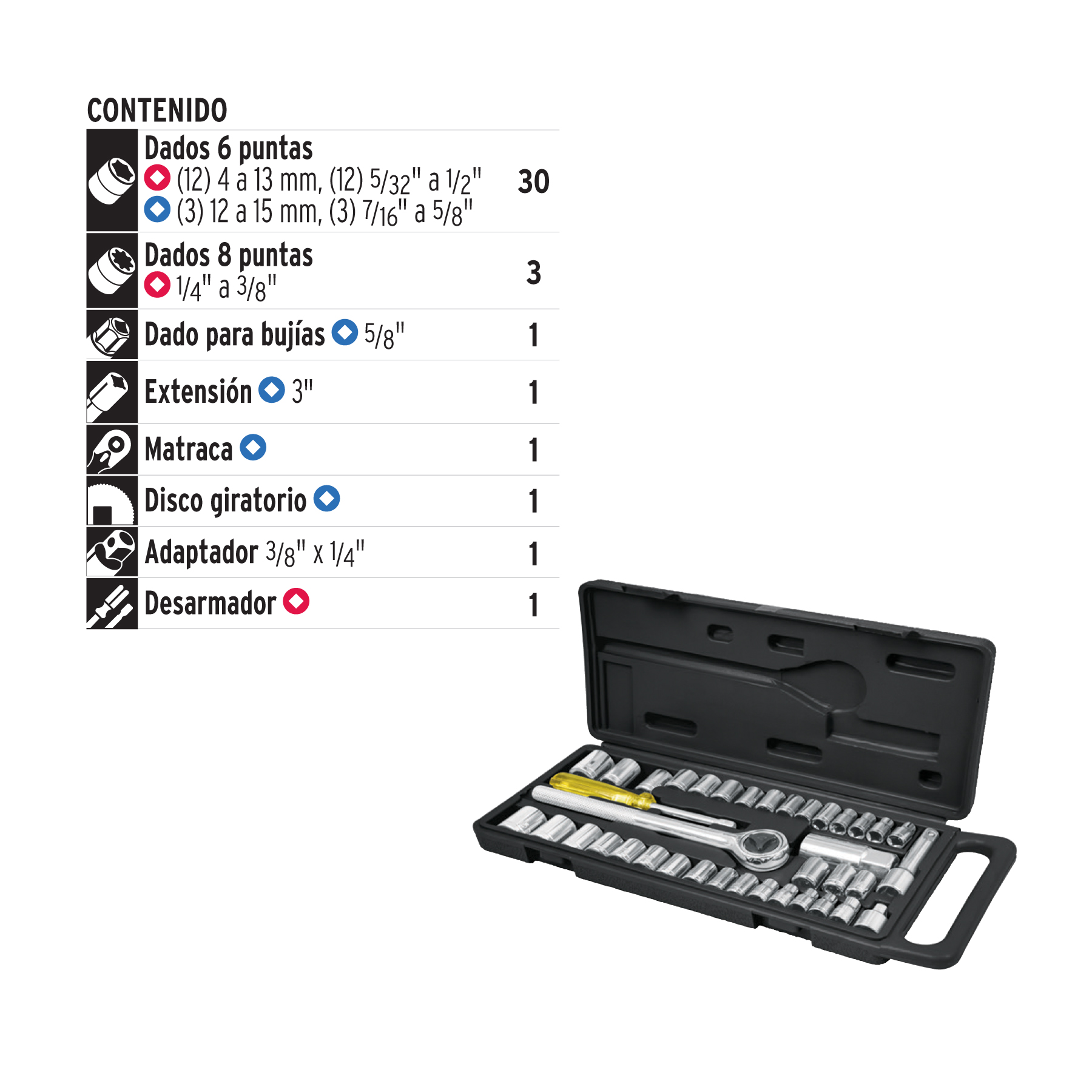 Set de herramientas para mecánica, 39 piezas, Pretul