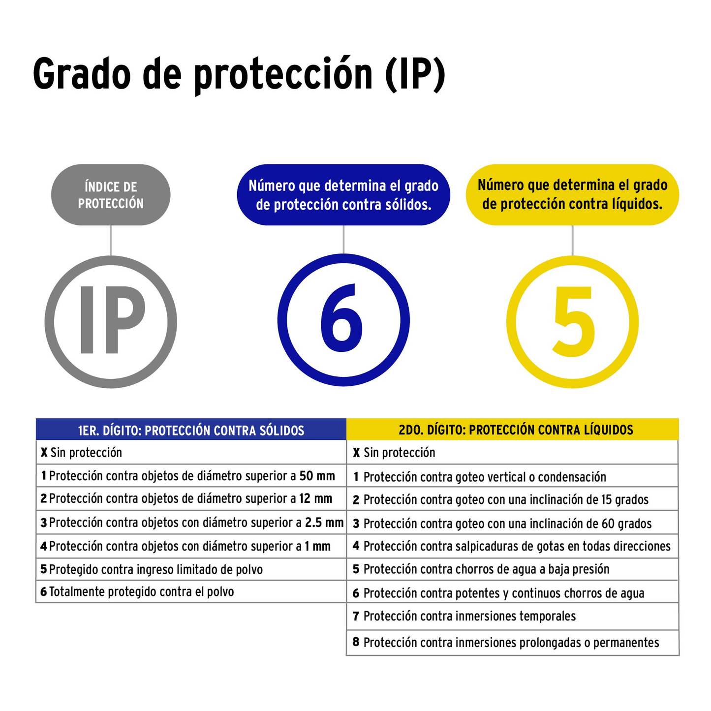 Serie de 24 luces de LED para exterior, 14.6 m