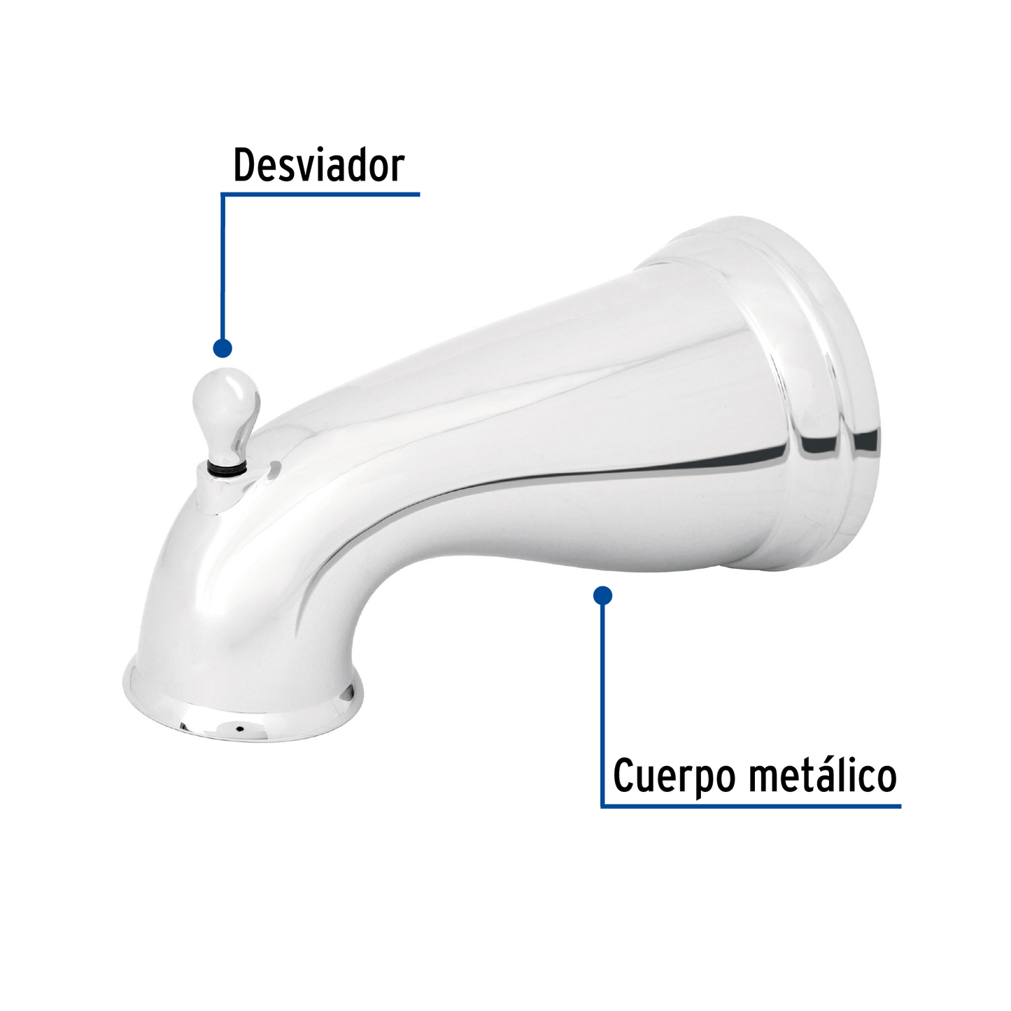 Salida de tina con desviador, Aero