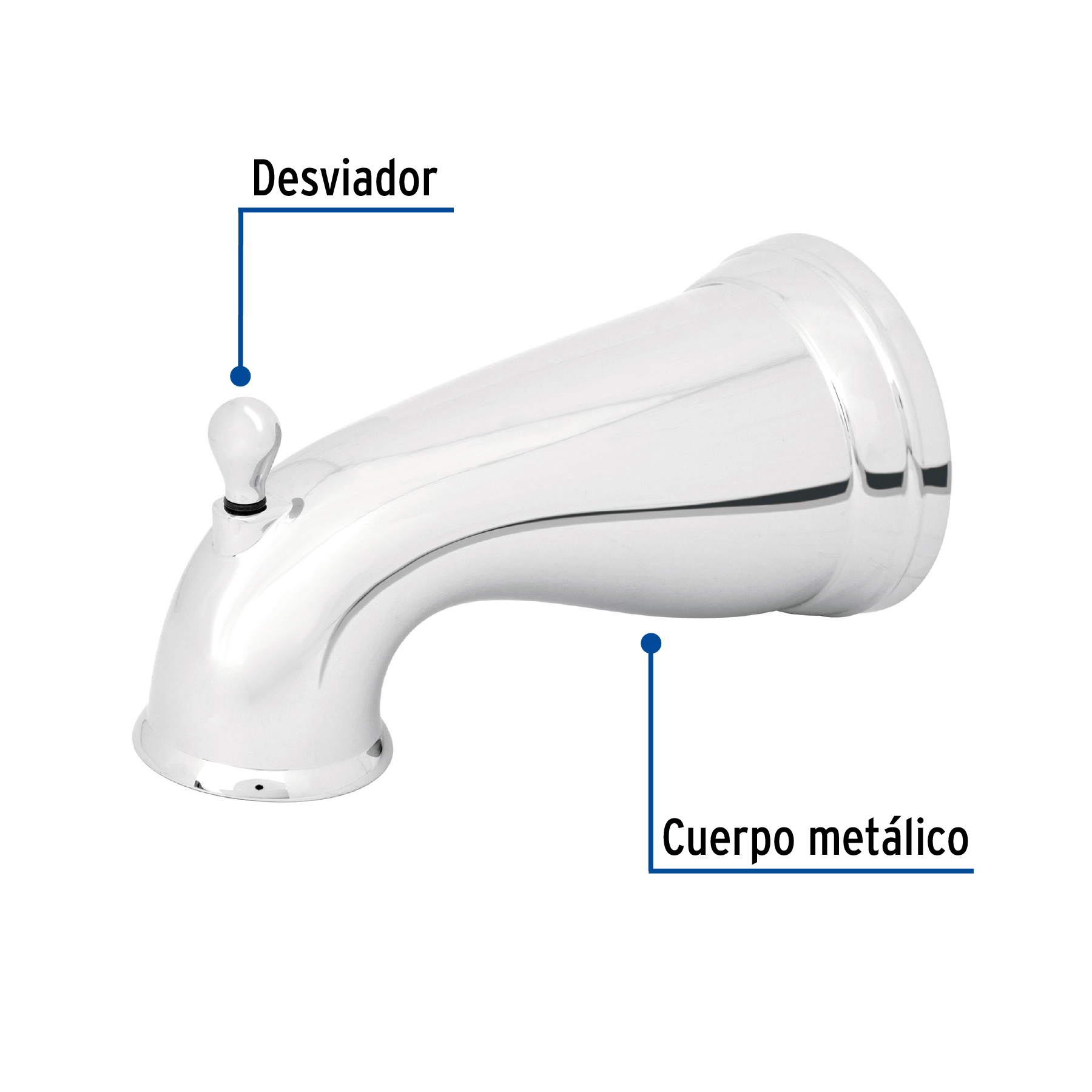 Salida de tina con desviador, Aero