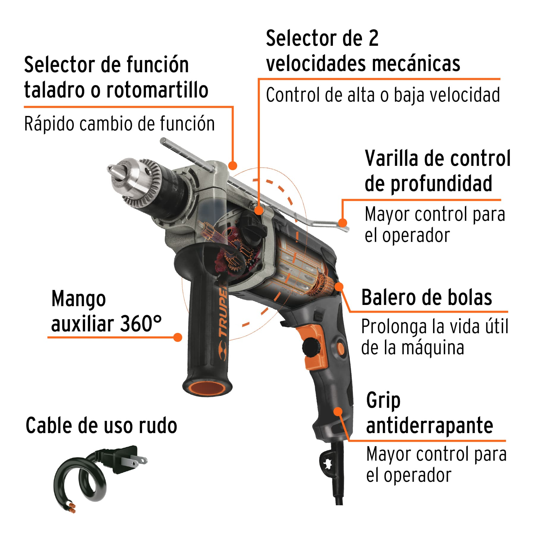 Rotomartillo industrial  1/2" 900 W