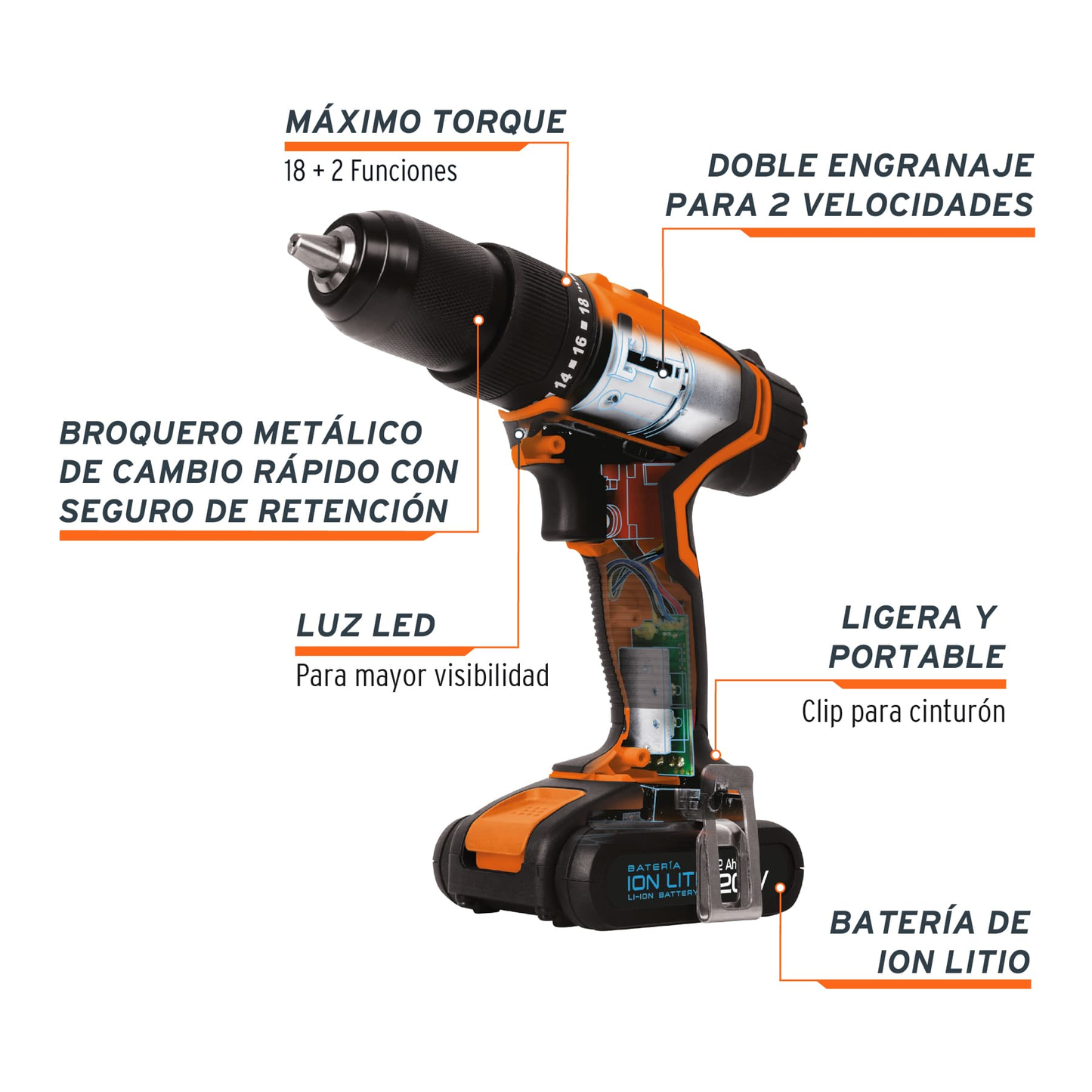 Rotomartillo inalámbrico, batería ion litio, 20 V, 1/2"