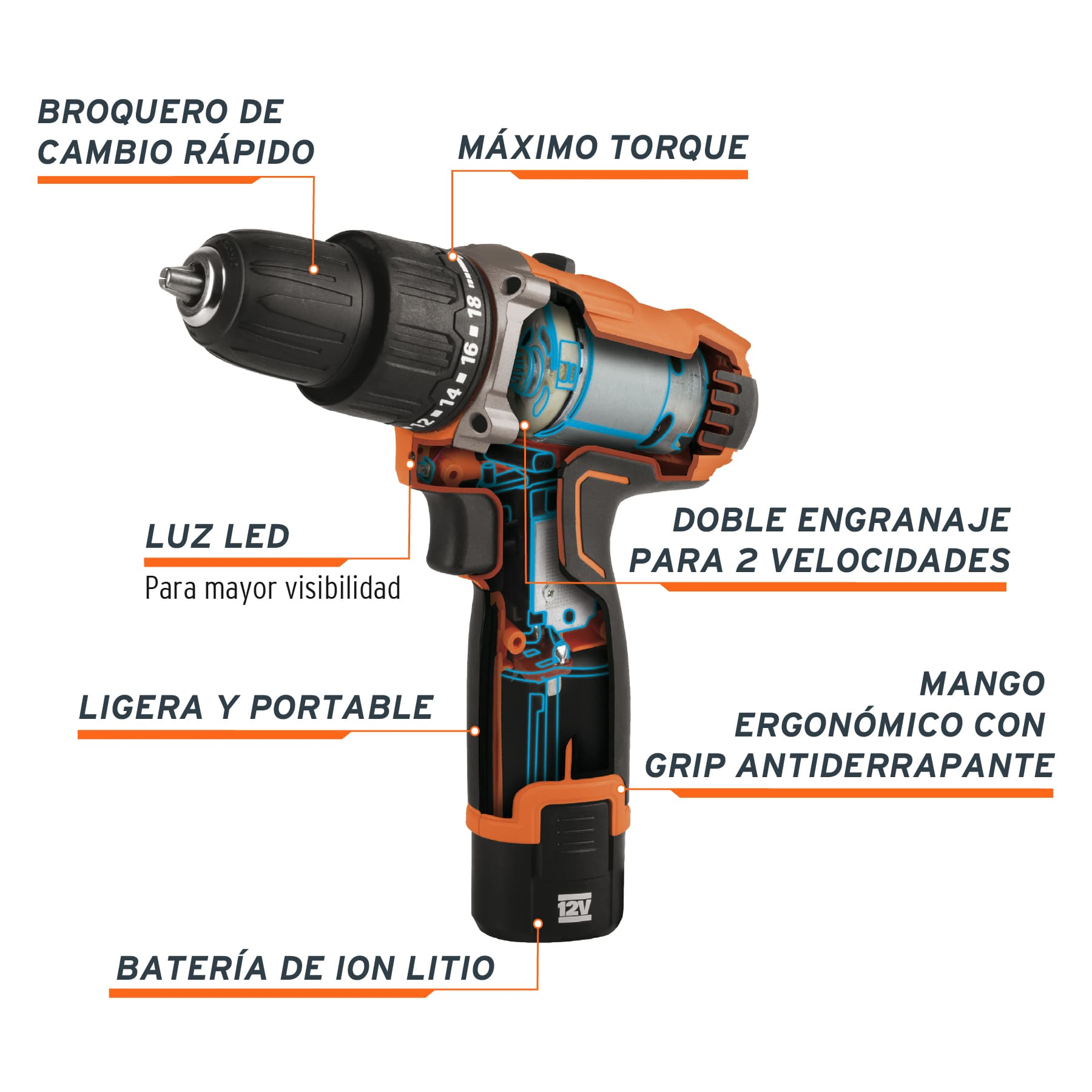 Rotomartillo inalámbrico compacto, batería ion Litio, 12 V