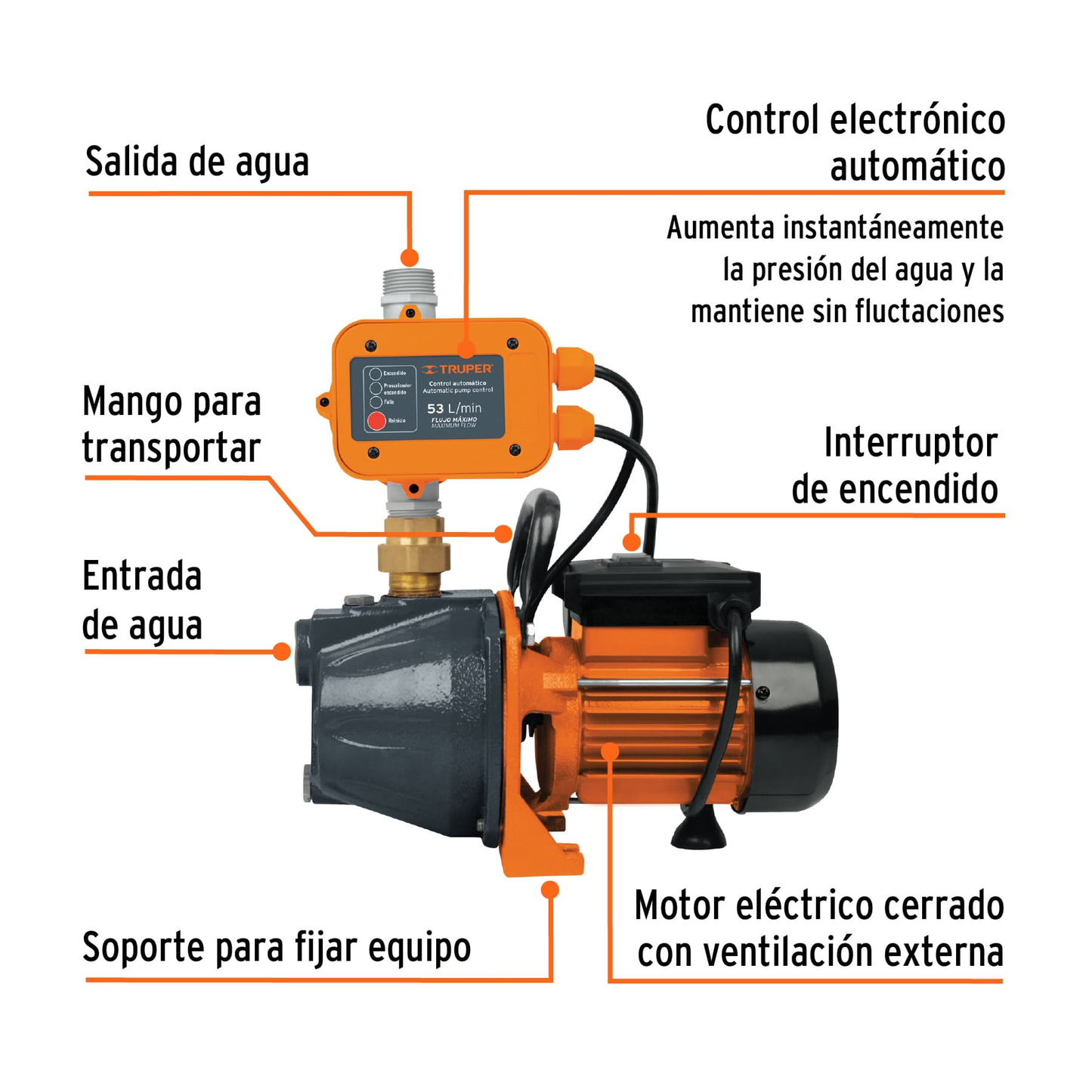 Bomba de agua con presurizador de 1 HP