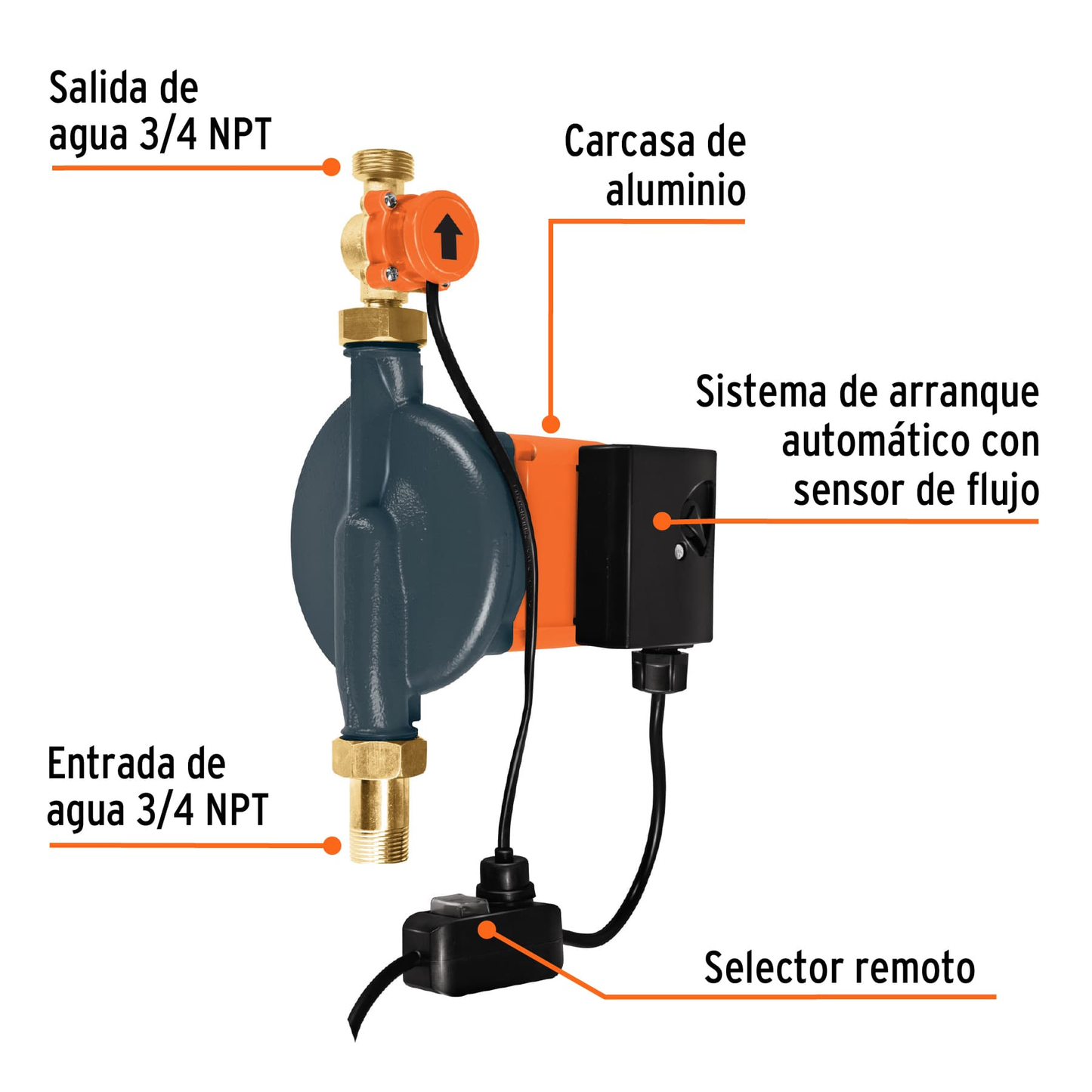 Bomba de agua con presurizador de 1/3 HP