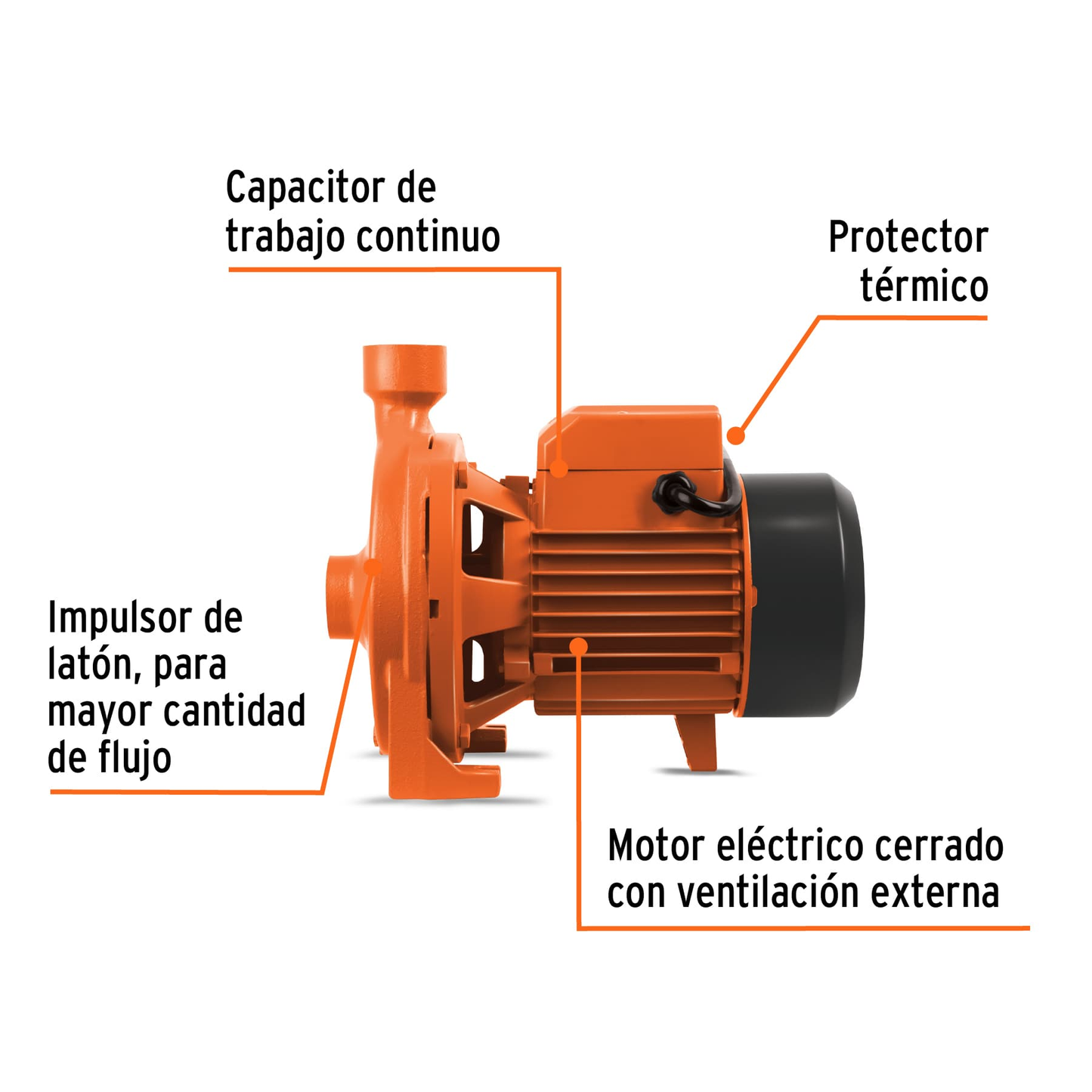 Bomba eléctrica para agua centrífuga 1-1/2 HP