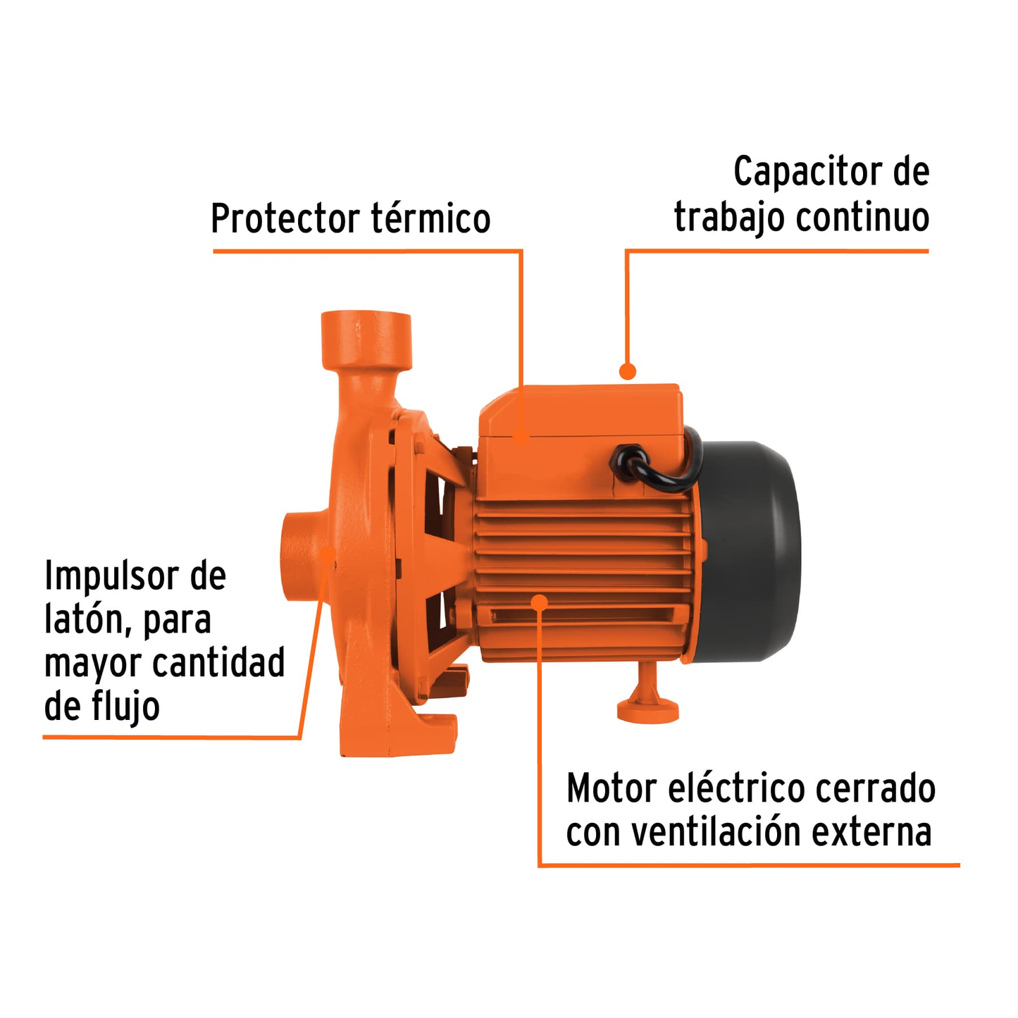 Bomba eléctrica para agua centrífuga 1/2 HP