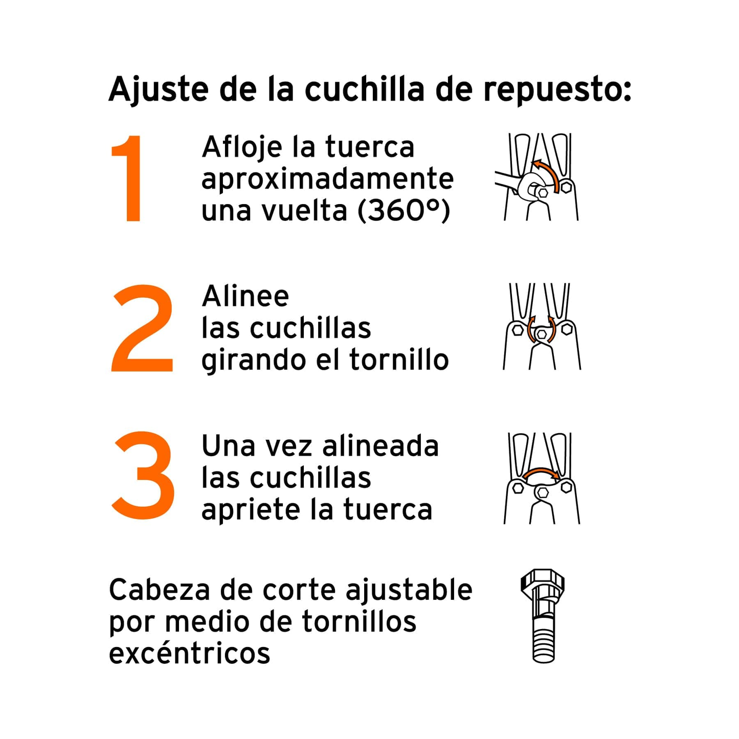 Repuesto de cuchillas para cp-30x