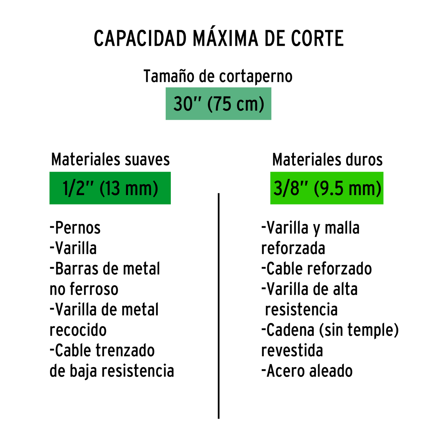 Repuesto de cuchillas para cp-30x