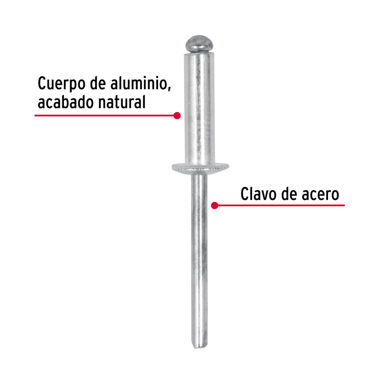 Remaches con espiga, 4.8x14.5mm, bolsa con 50 pzas