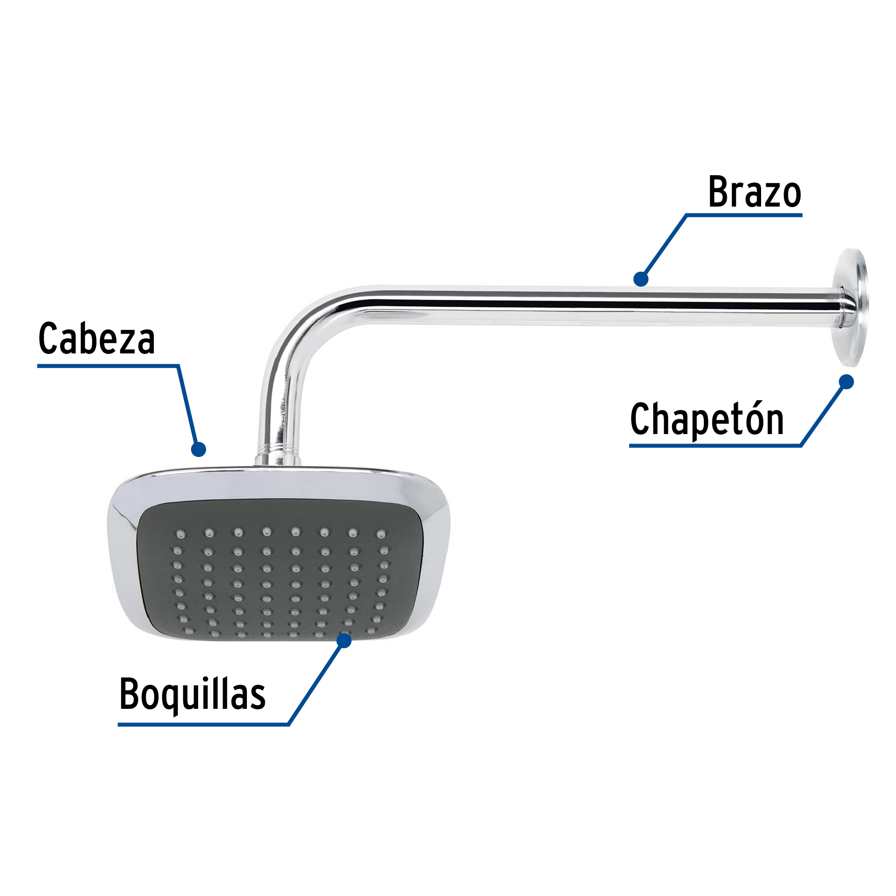 Regadera redonda, plástica, 6", con brazo, Aero