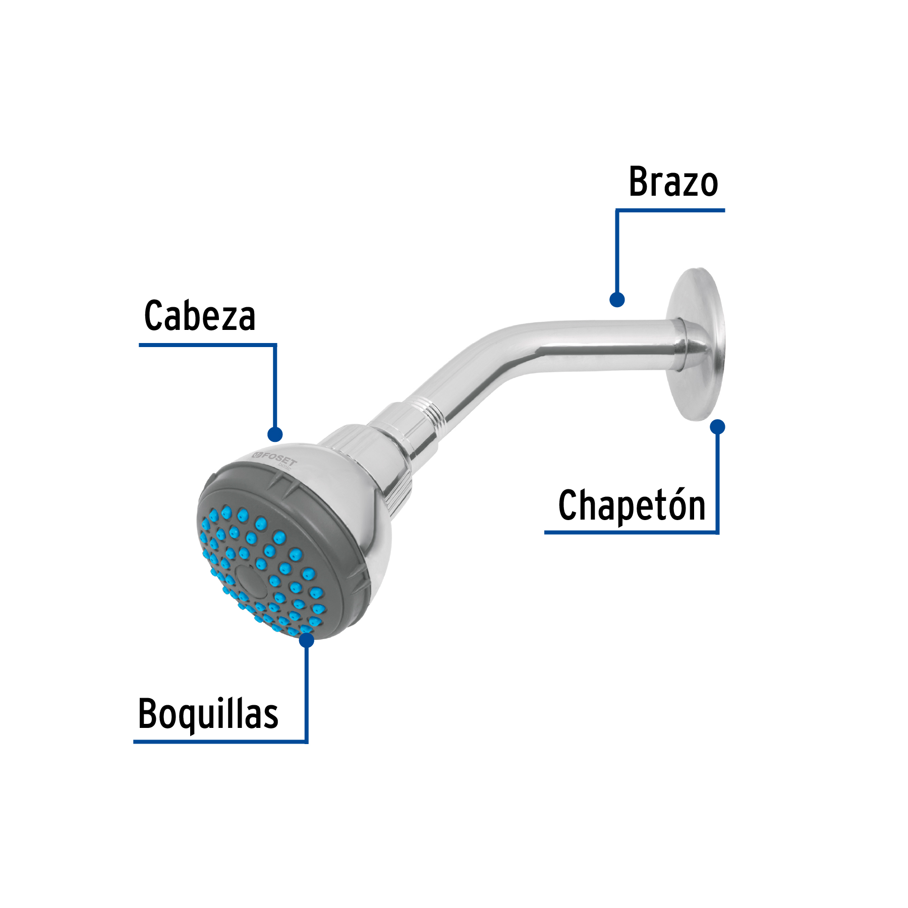 Regadera redonda, cabeza ABS, 2-1/2", Basic