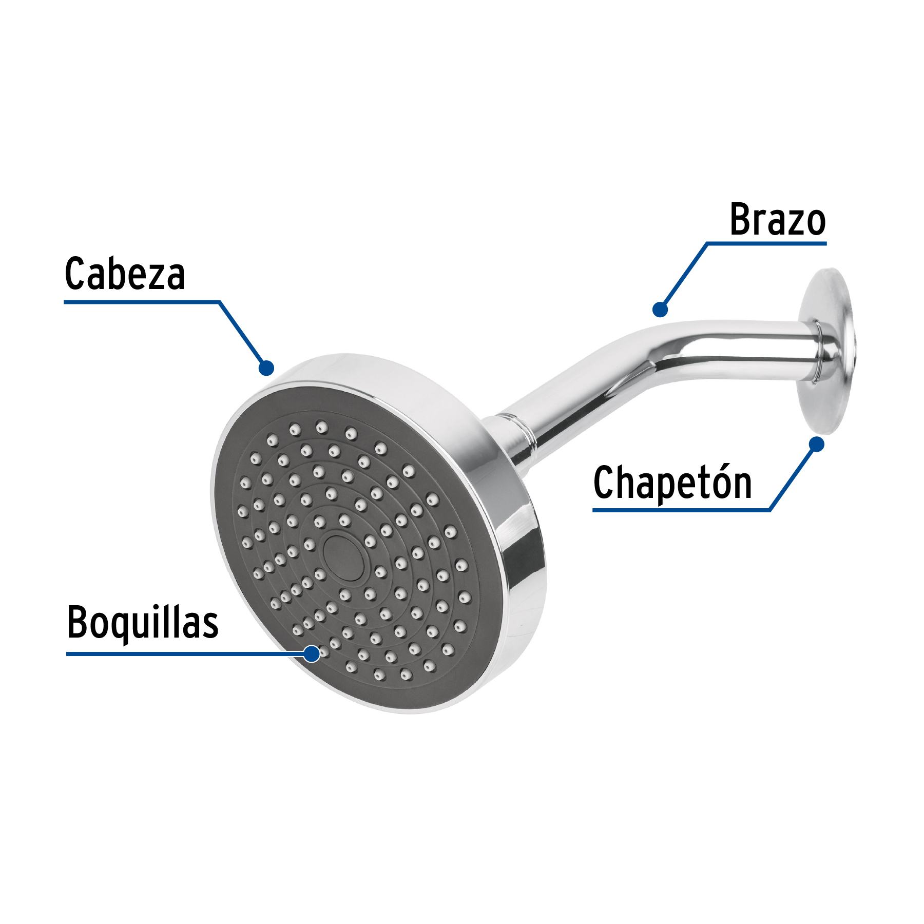 Regadera redonda, ABS, 4-1/4", con brazo, Basic