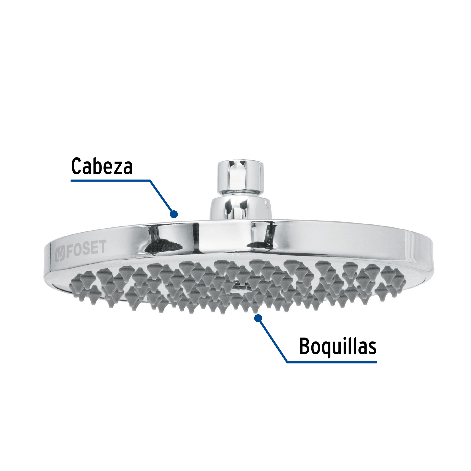 Regadera redonda, 8", sin brazo, Element