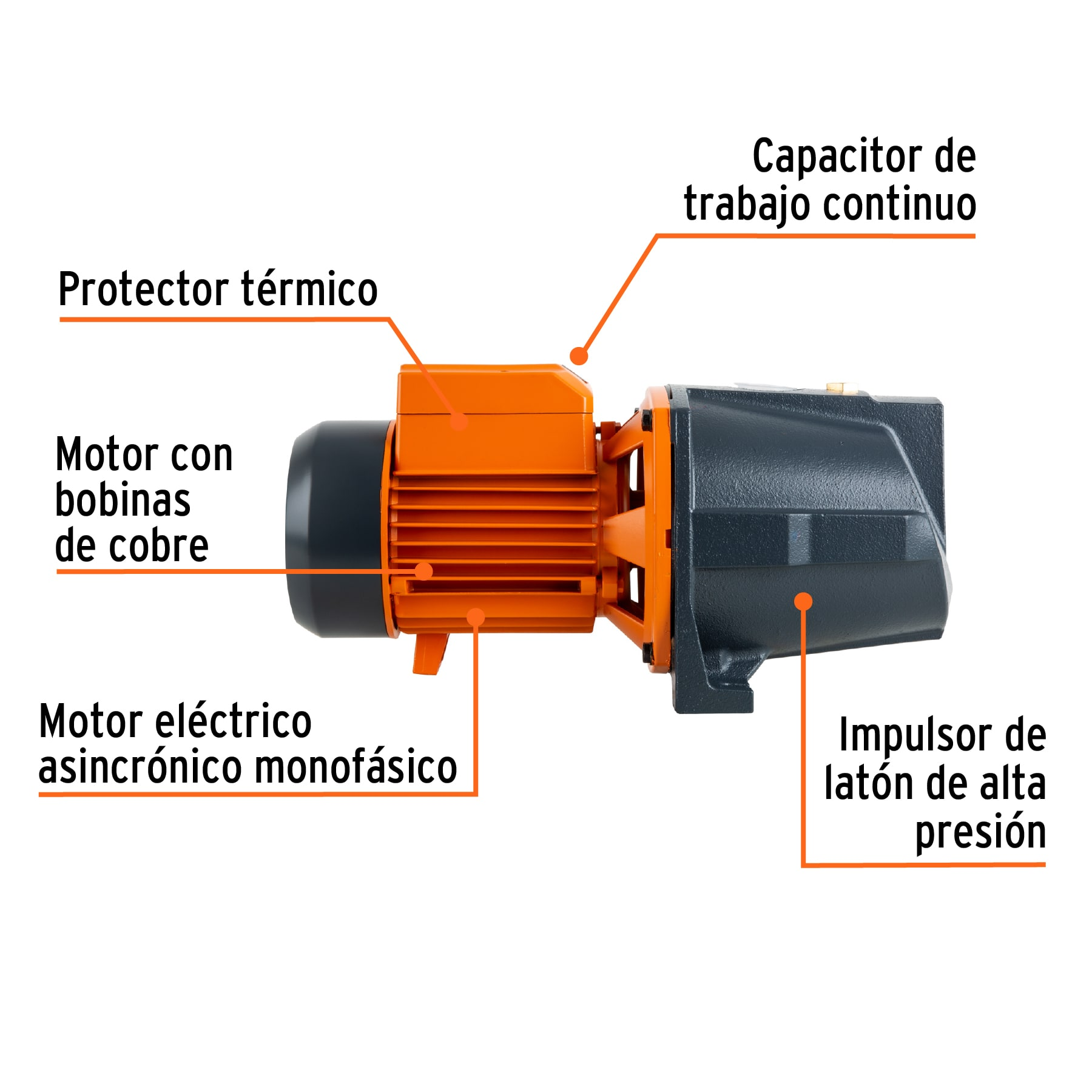 Bomba eléctrica para agua tipo jet 1 HP