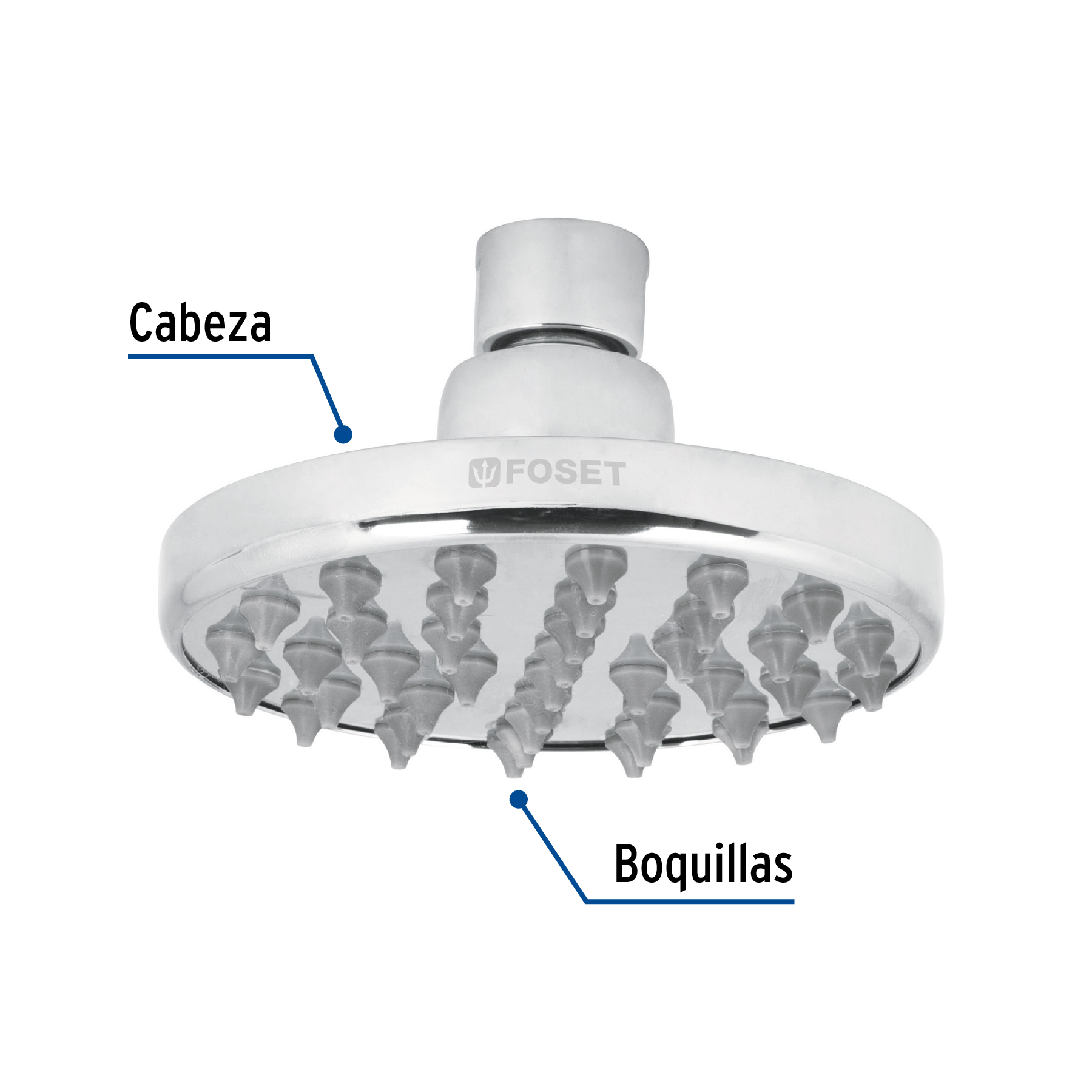 Regadera redonda, 4", sin brazo, Element