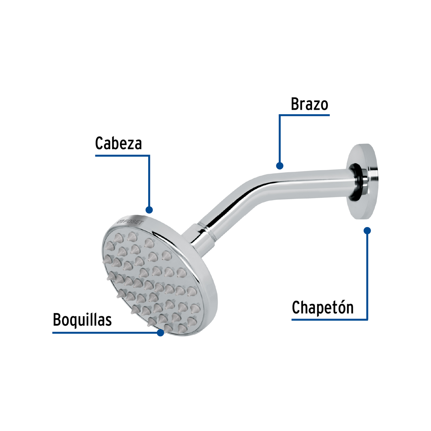 Regadera redonda, 4", con brazo, Element