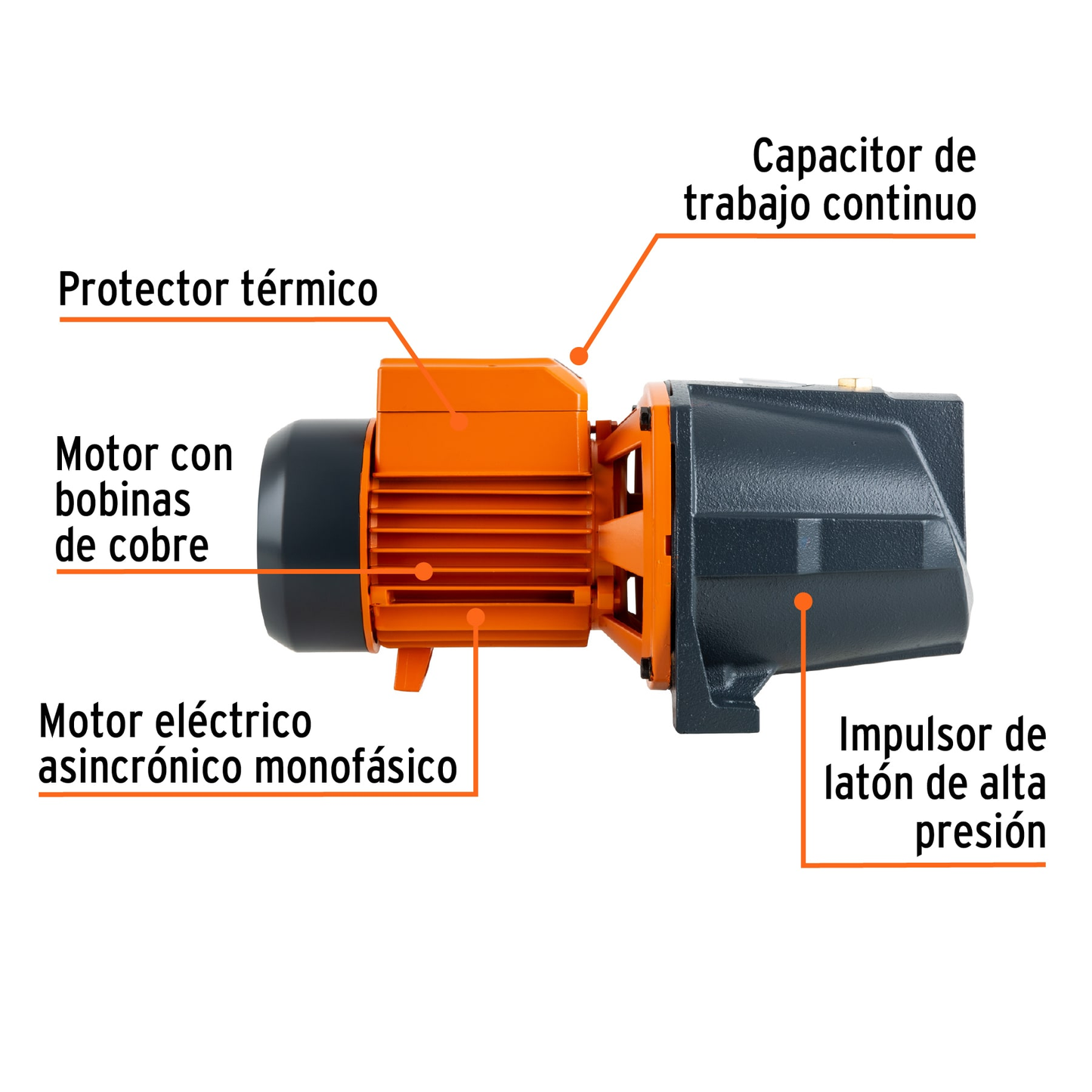 Bomba eléctrica para agua tipo jet 1-1/2 HP