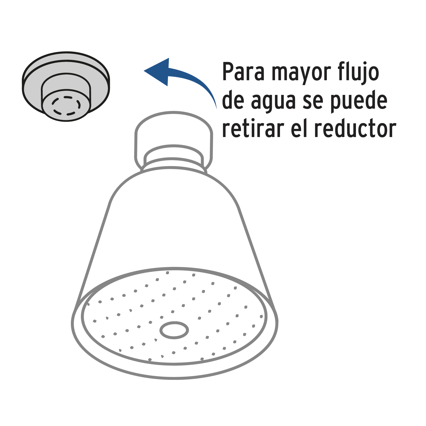 Regadera redonda de lujo, Aero