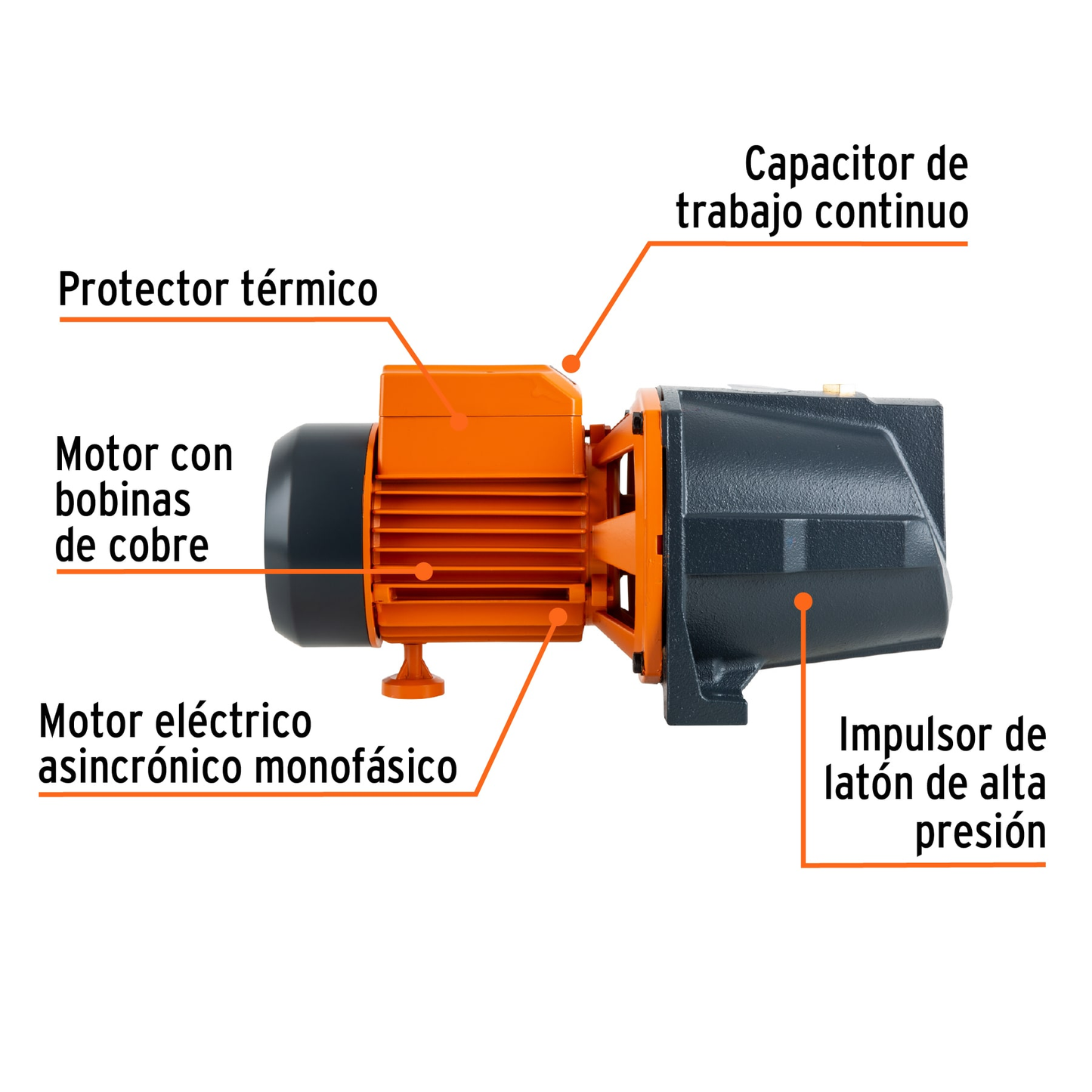 Bomba eléctrica para agua tipo jet 1/2 HP