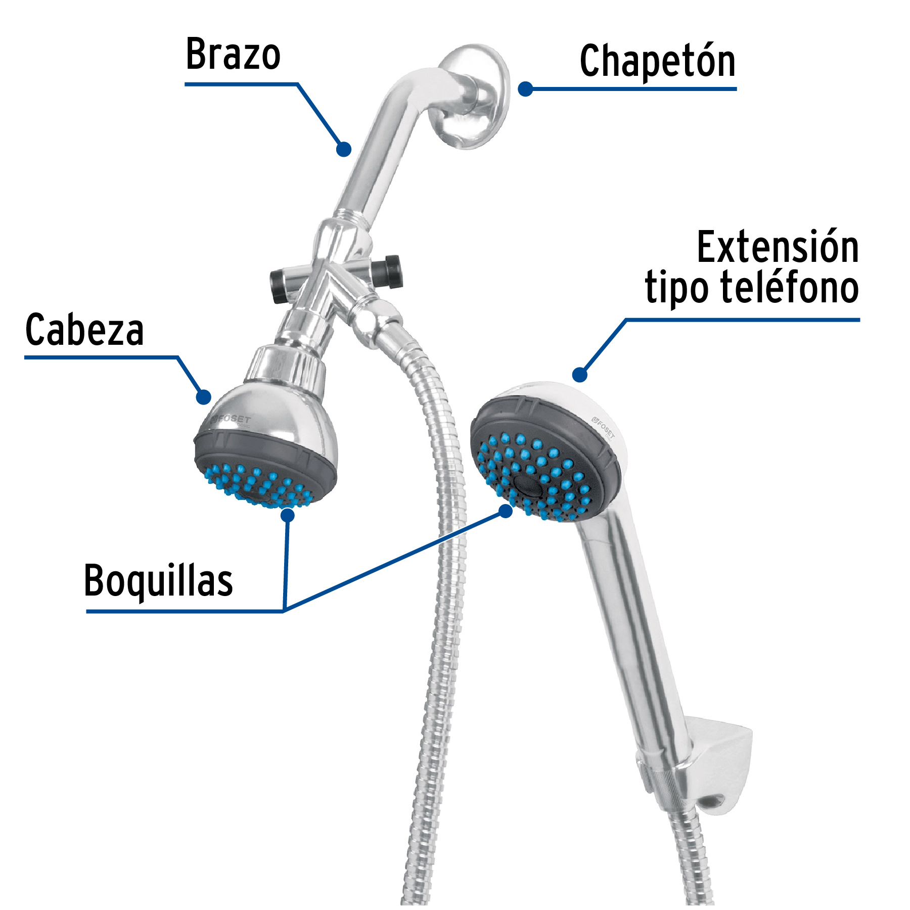 Regadera plástica tipo teléfono, Basic