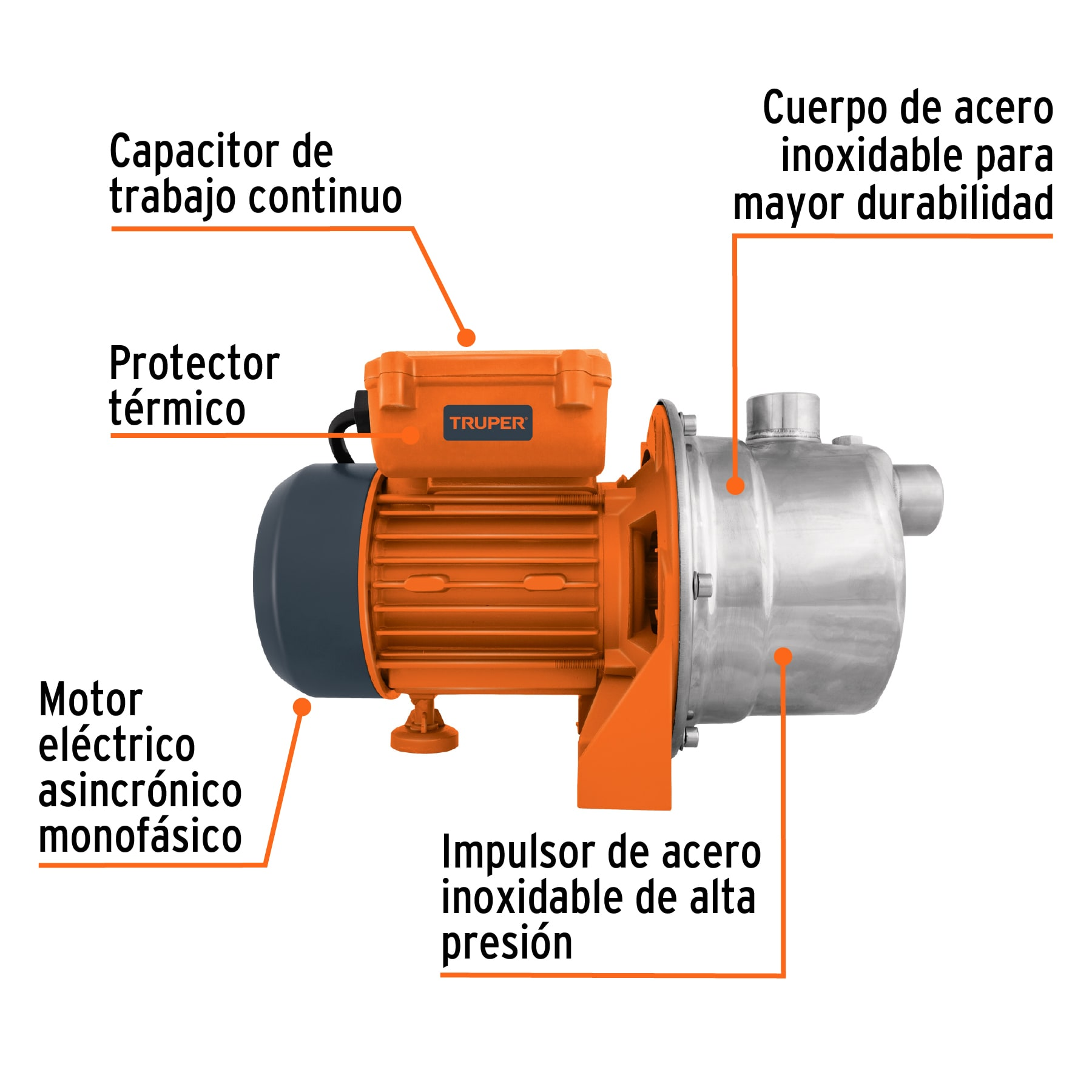 Bomba eléctrica para agua, tipo jet, acero inoxidable, 1/2HP