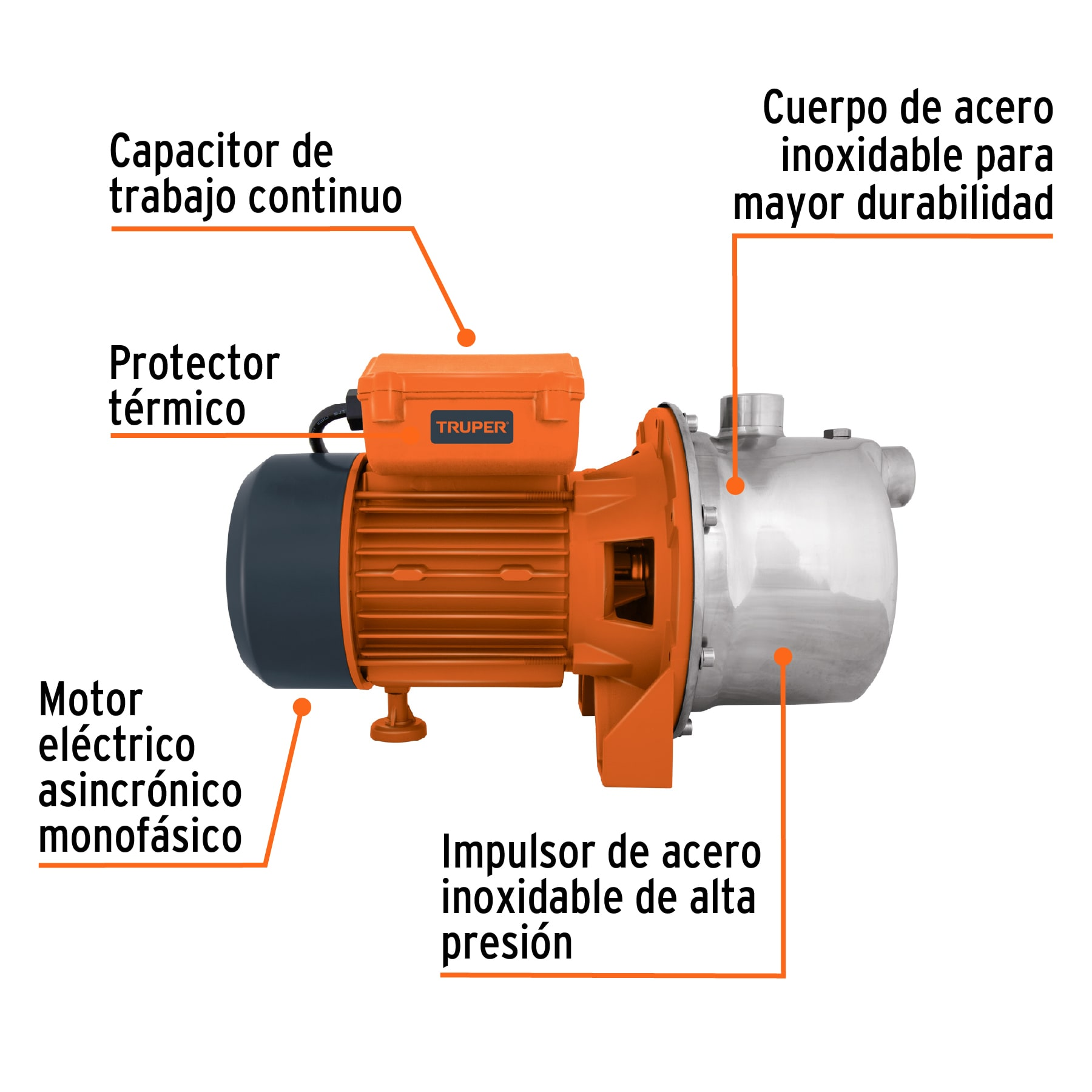 Bomba eléctrica para agua, tipo jet, acero inoxidable, 3/4HP