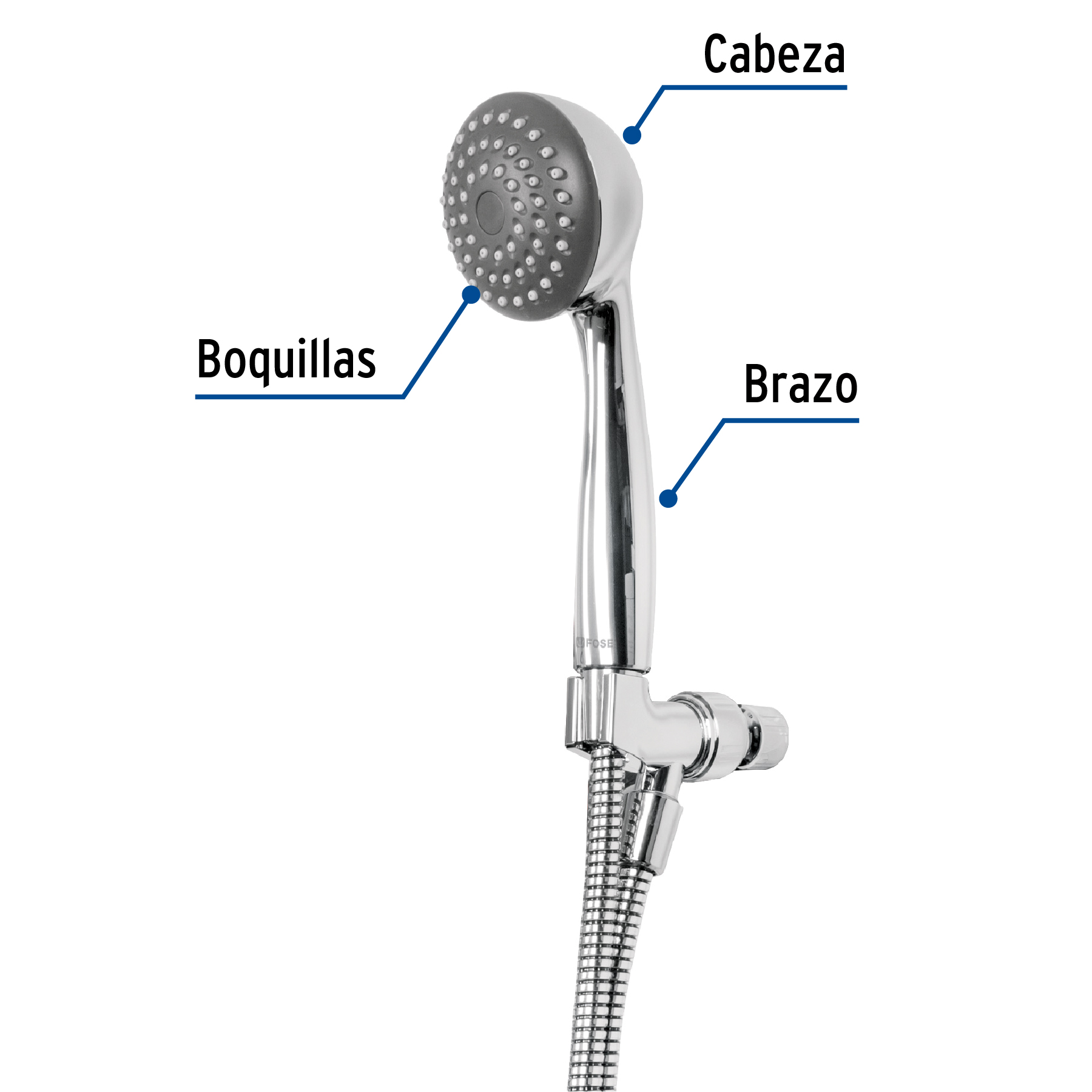 Regadera de teléfono con soporte, 3-1/4"