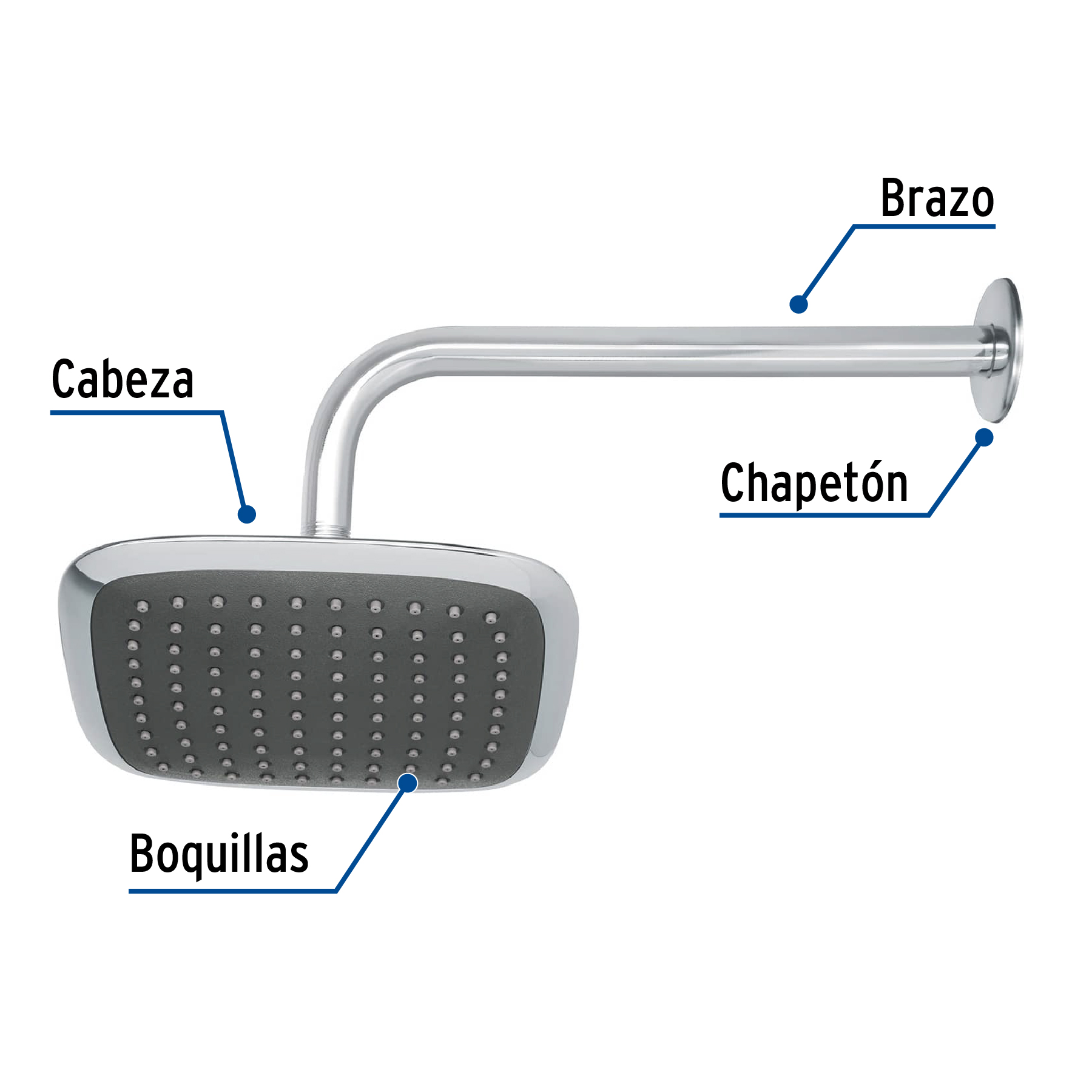 Regadera cuadrada, plástica, 8", con brazo, Aero