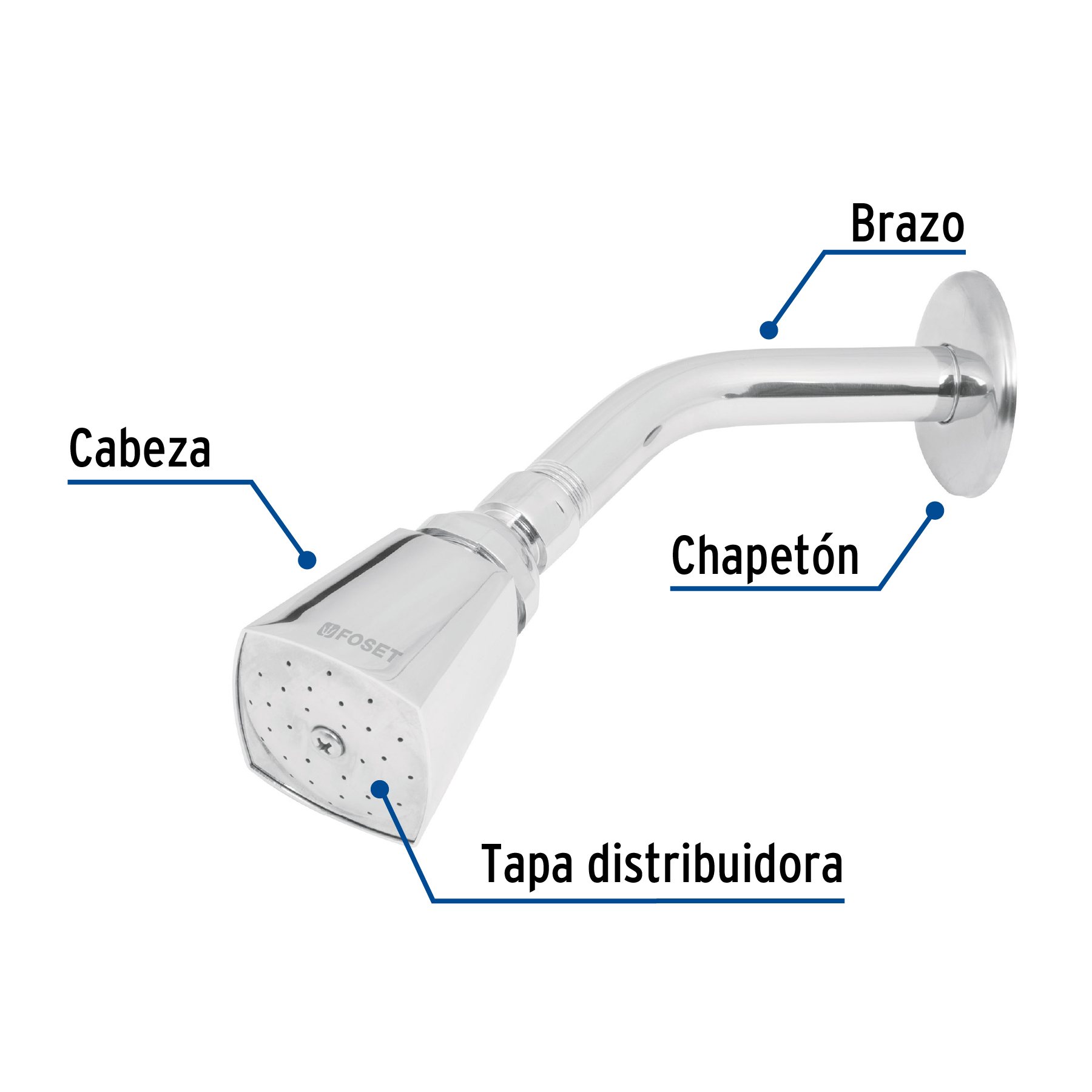 Regadera cuadrada, cabeza 2", aqua