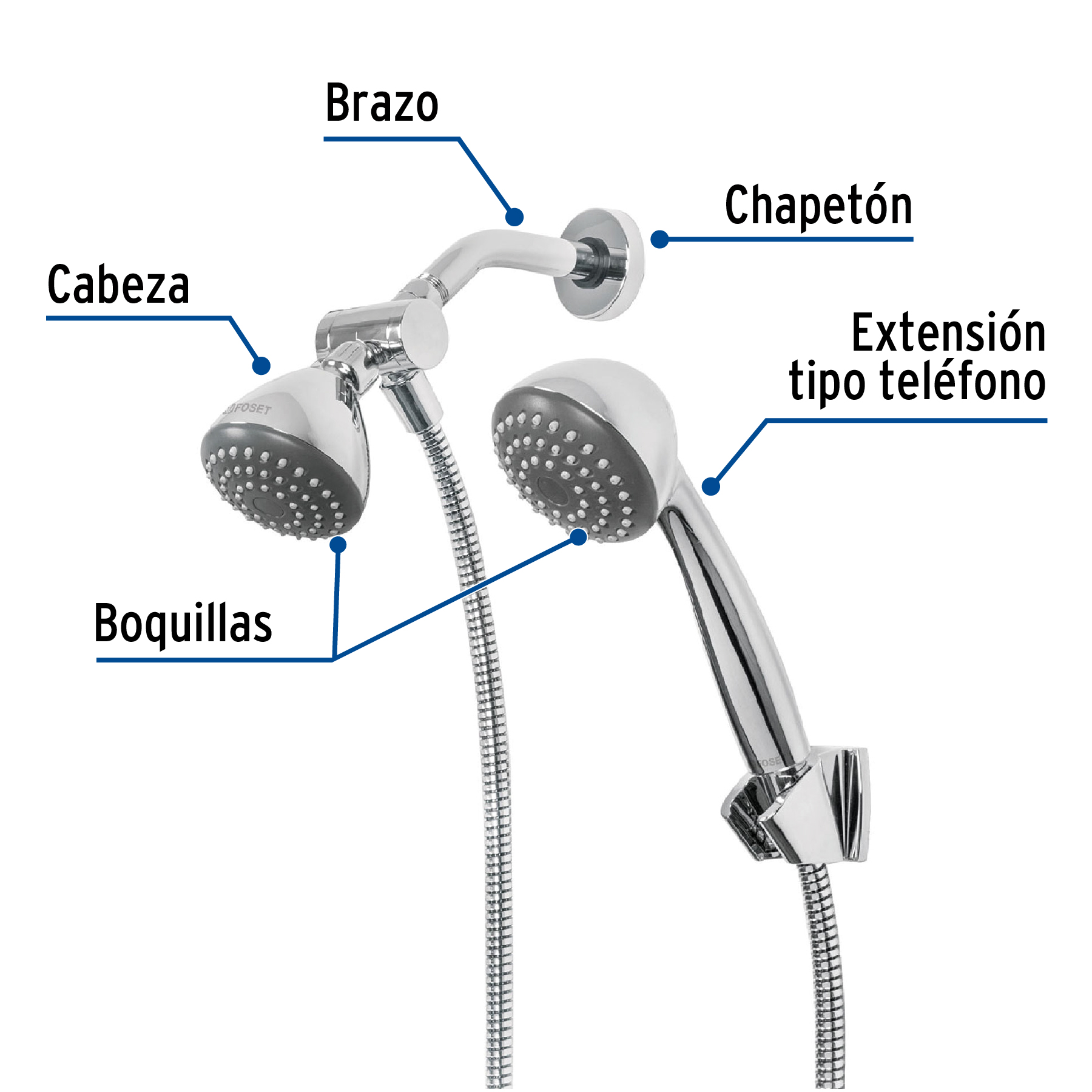 Regadera con extensión tipo teléfono, Aero