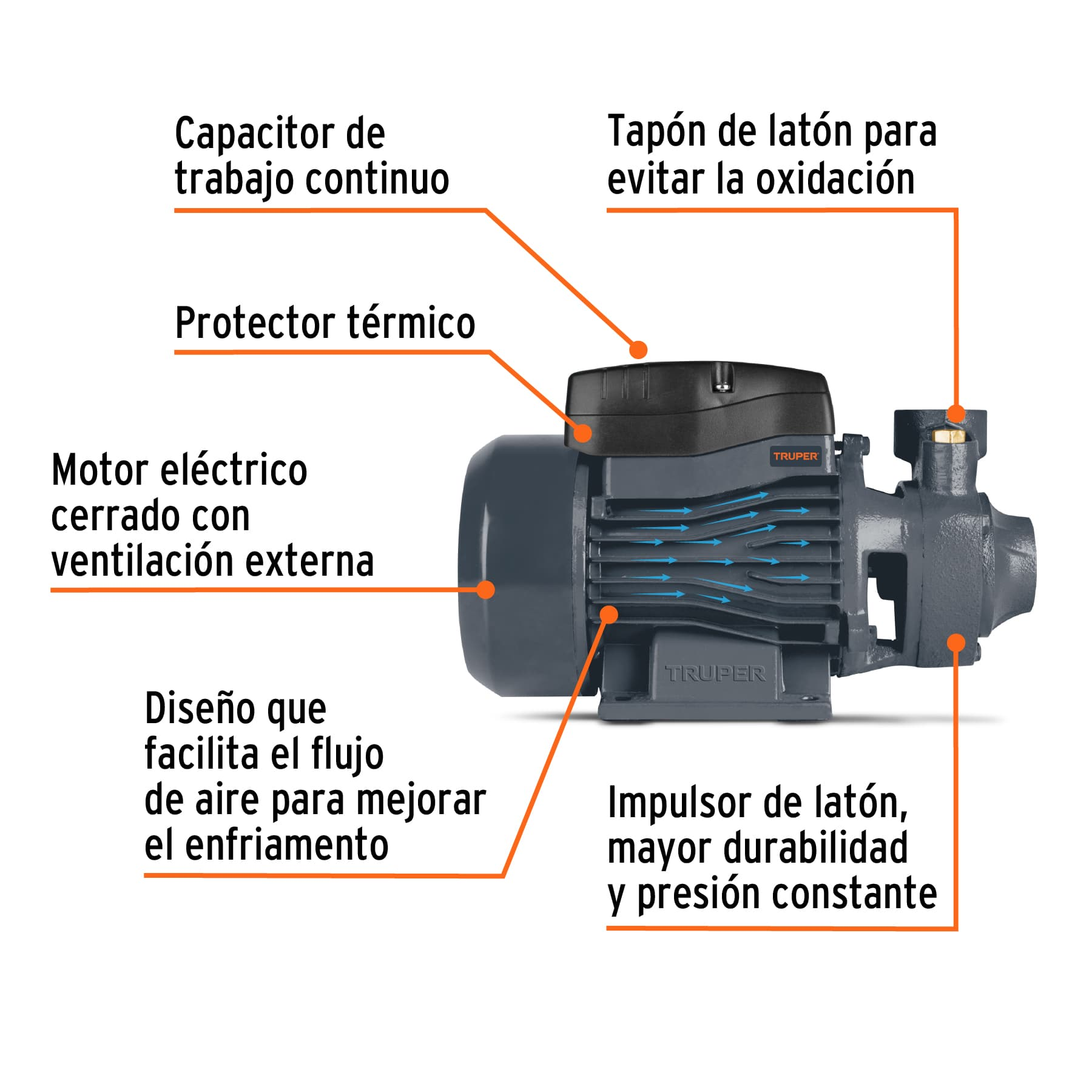 Bomba eléctrica periférica para agua 1/2 Hp