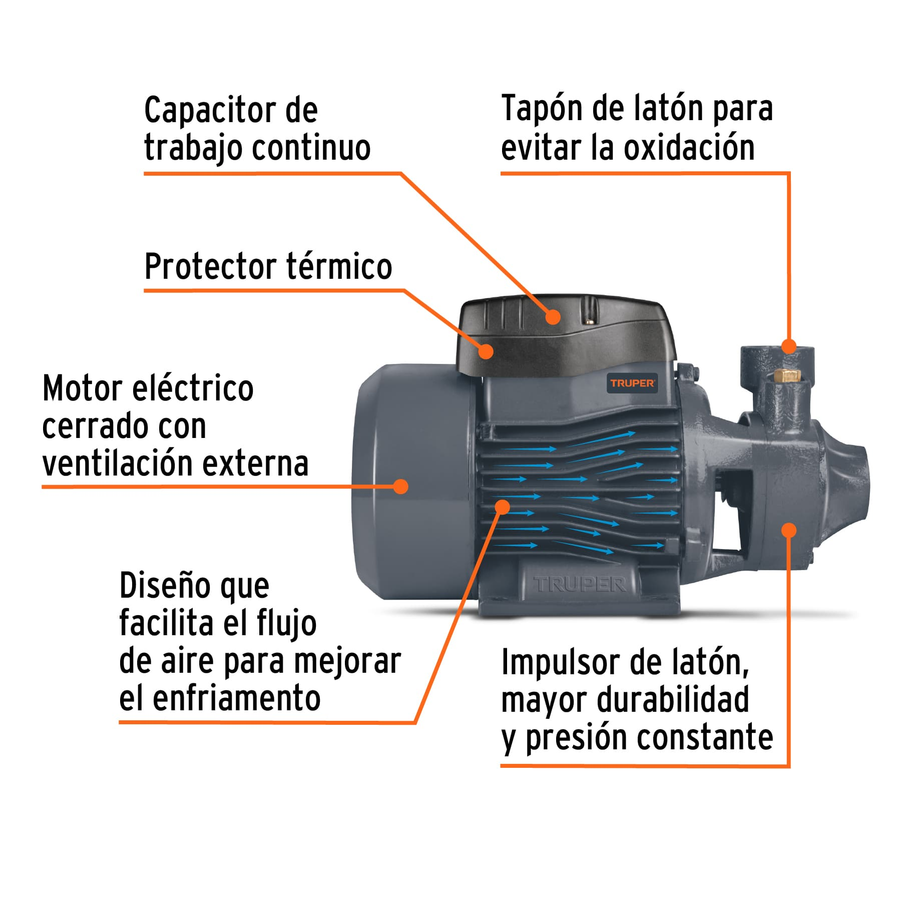 Bomba eléctrica periférica para agua 3/4 Hp