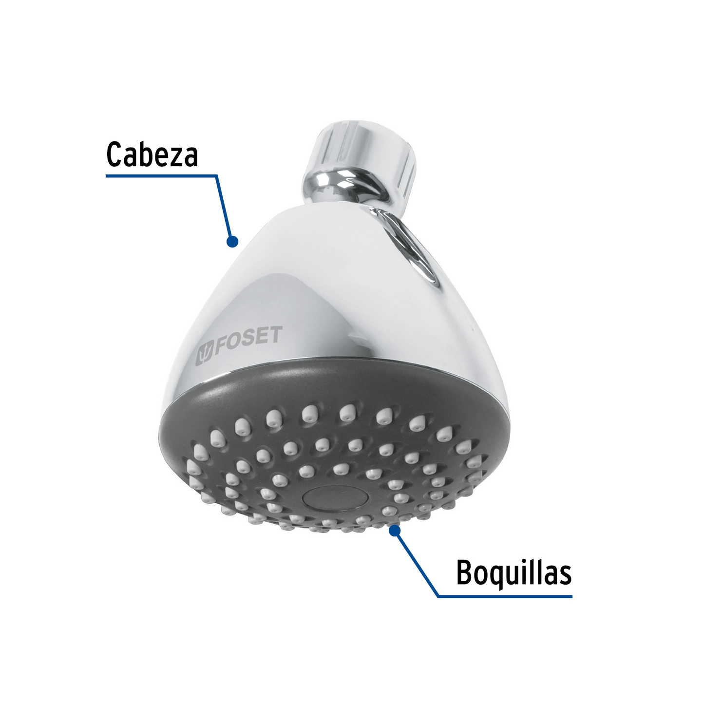 Regadera 3-1/4", sin brazo, Aero