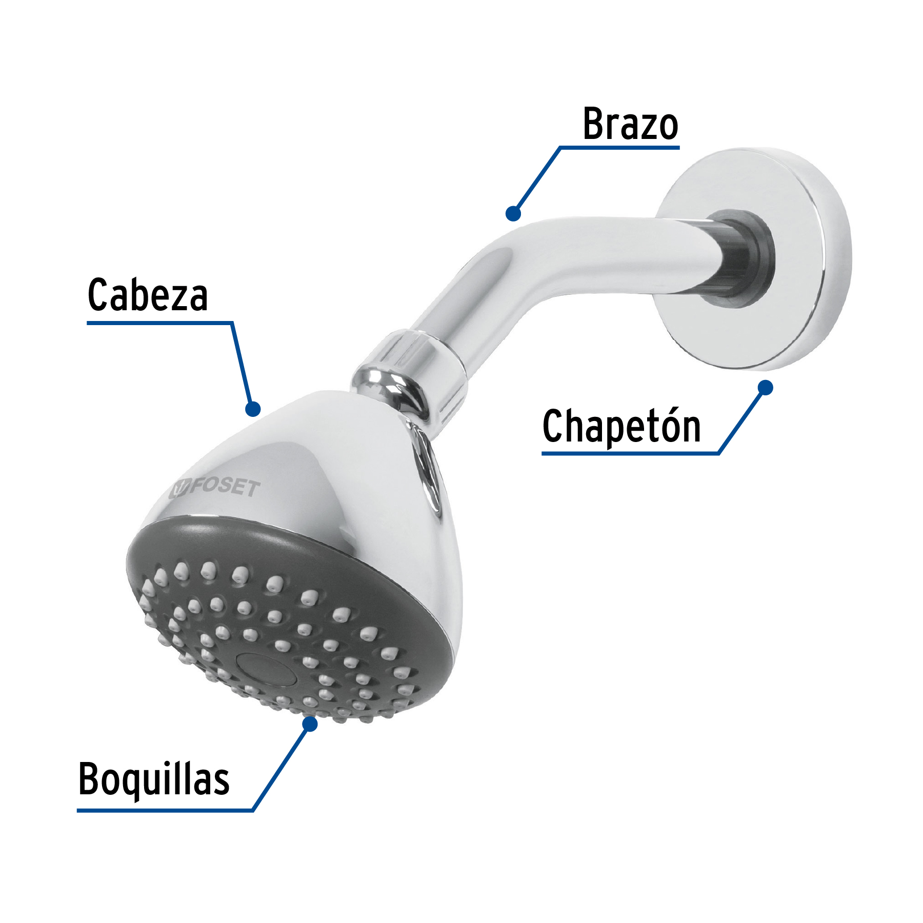 Regadera 3-1/4", Aero
