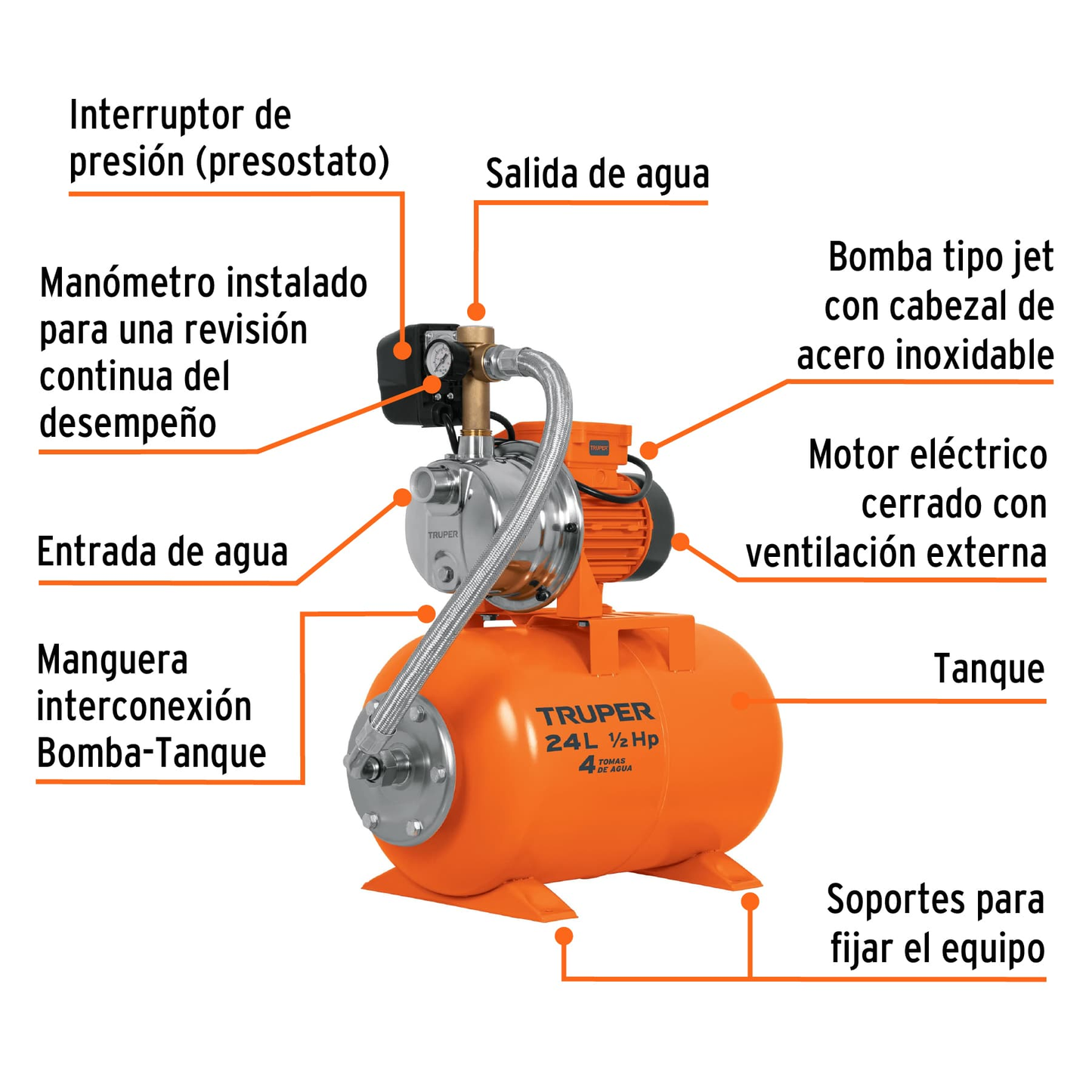 Bomba hidroneumática 1/2 HP, 24 litros