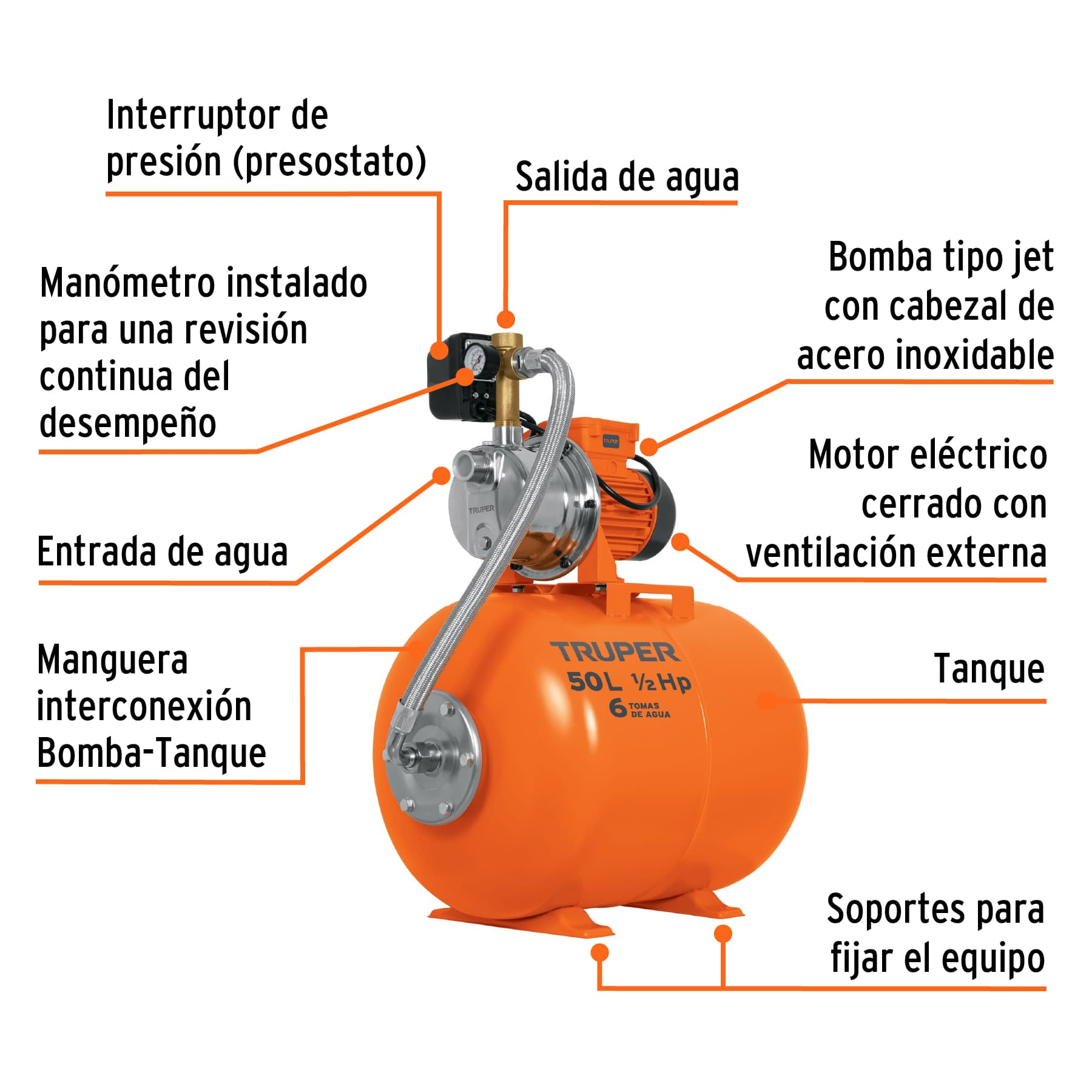 Bomba hidroneumática 1/2 HP, 50 litros