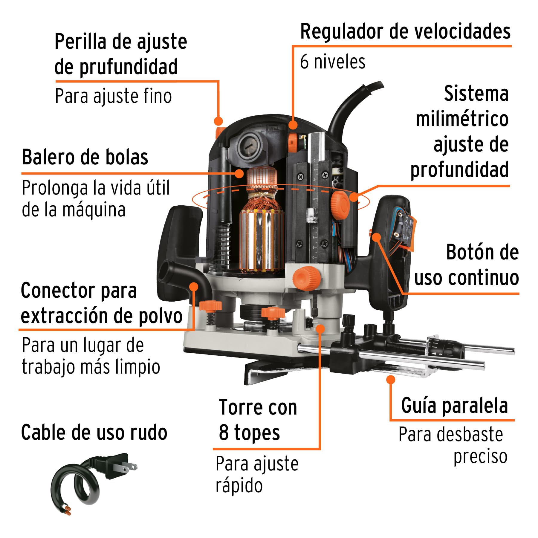 Rebajadora industrial 2-1/2 hp 1800w