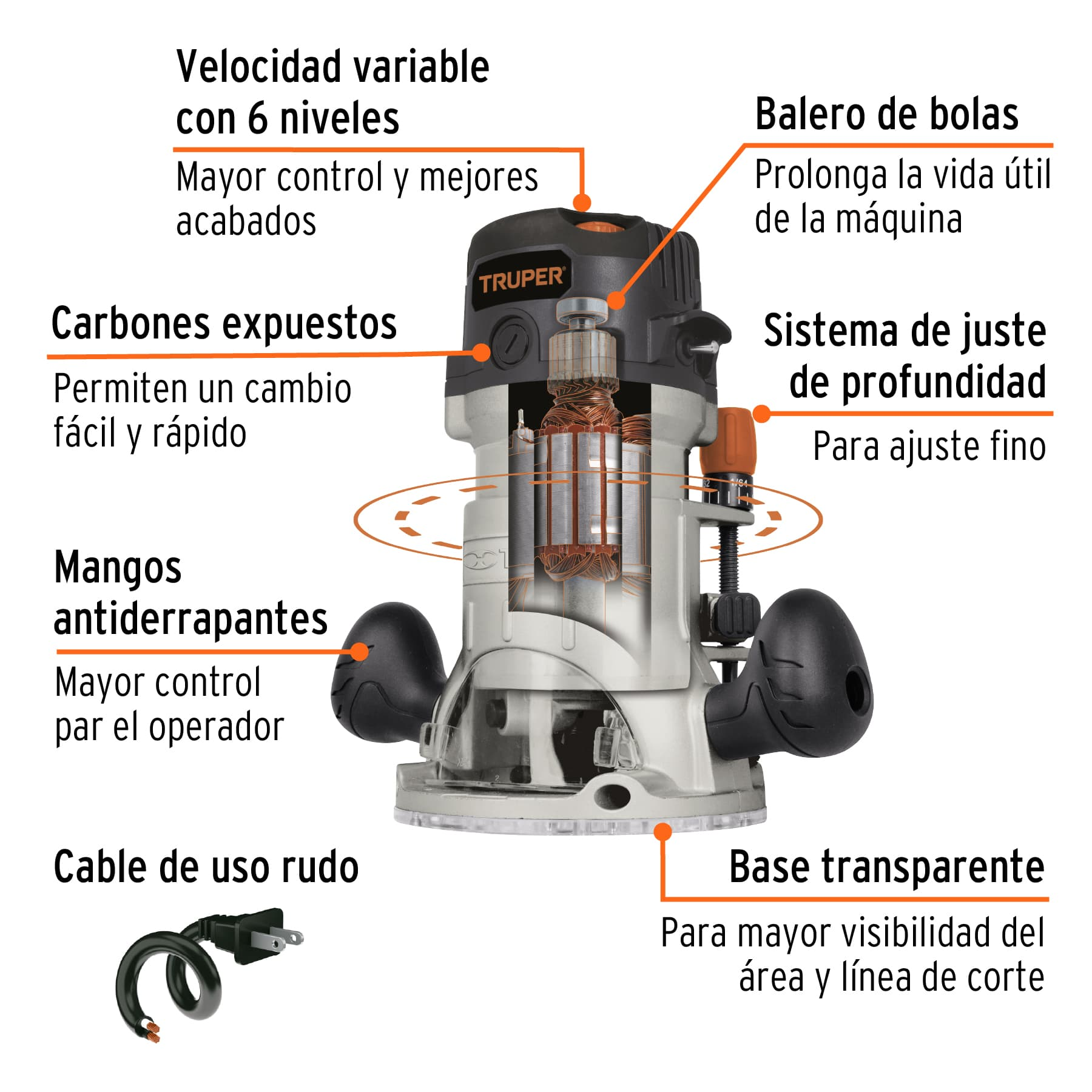 Rebajadora industrial 2 HP 1440w