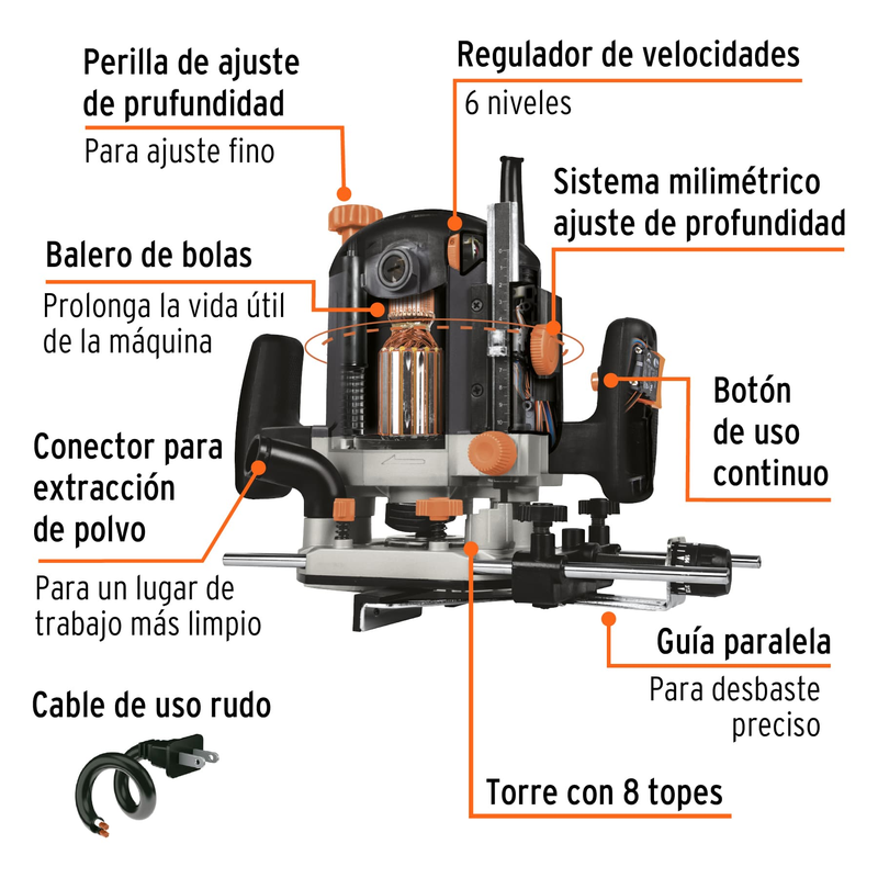 Rebajadora industrial 1-3/4 hp 1200w